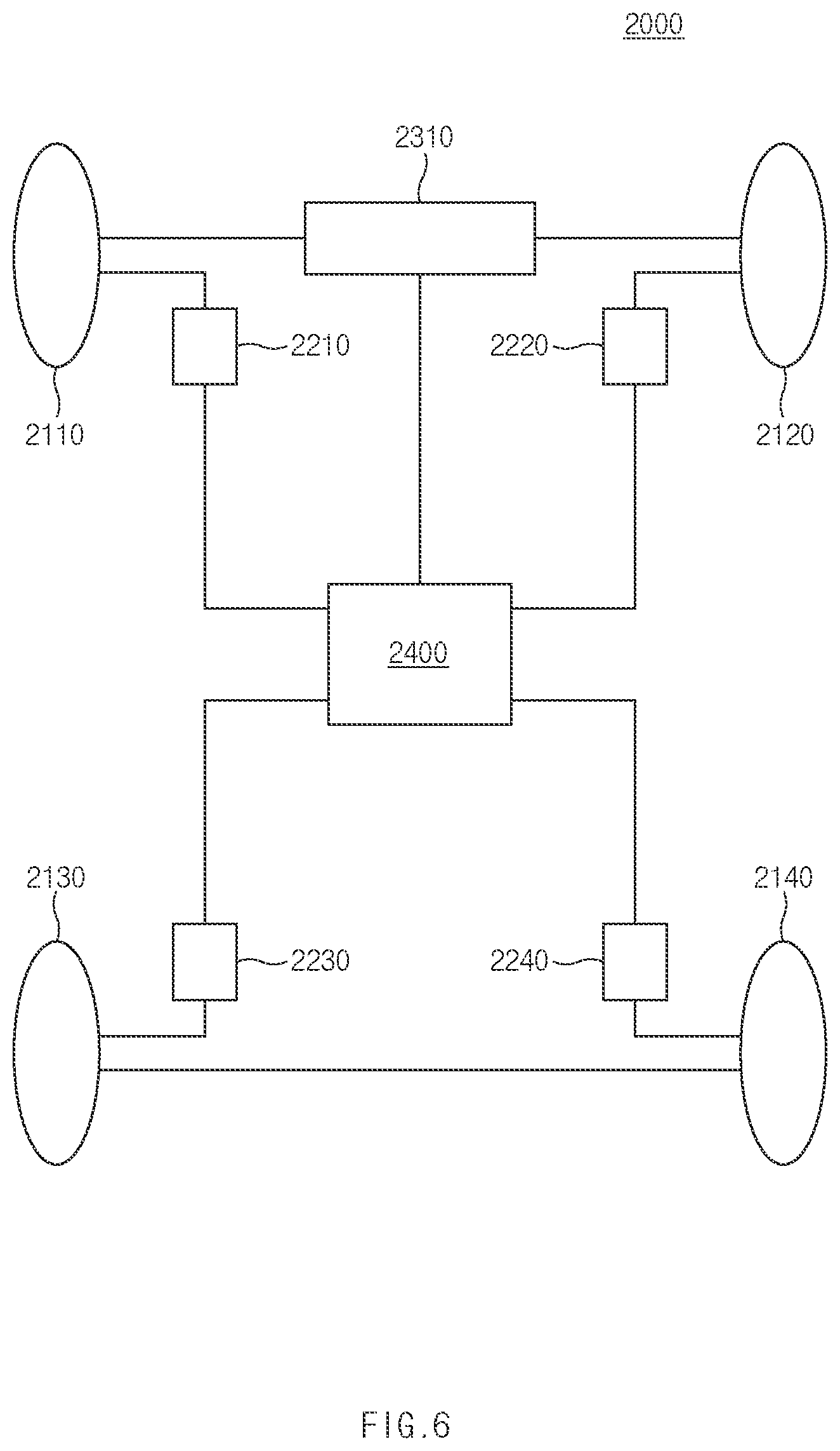 Patent US12333871 Figure 6 – Control apparatus of vehicle, and operating method of the same, vehicle