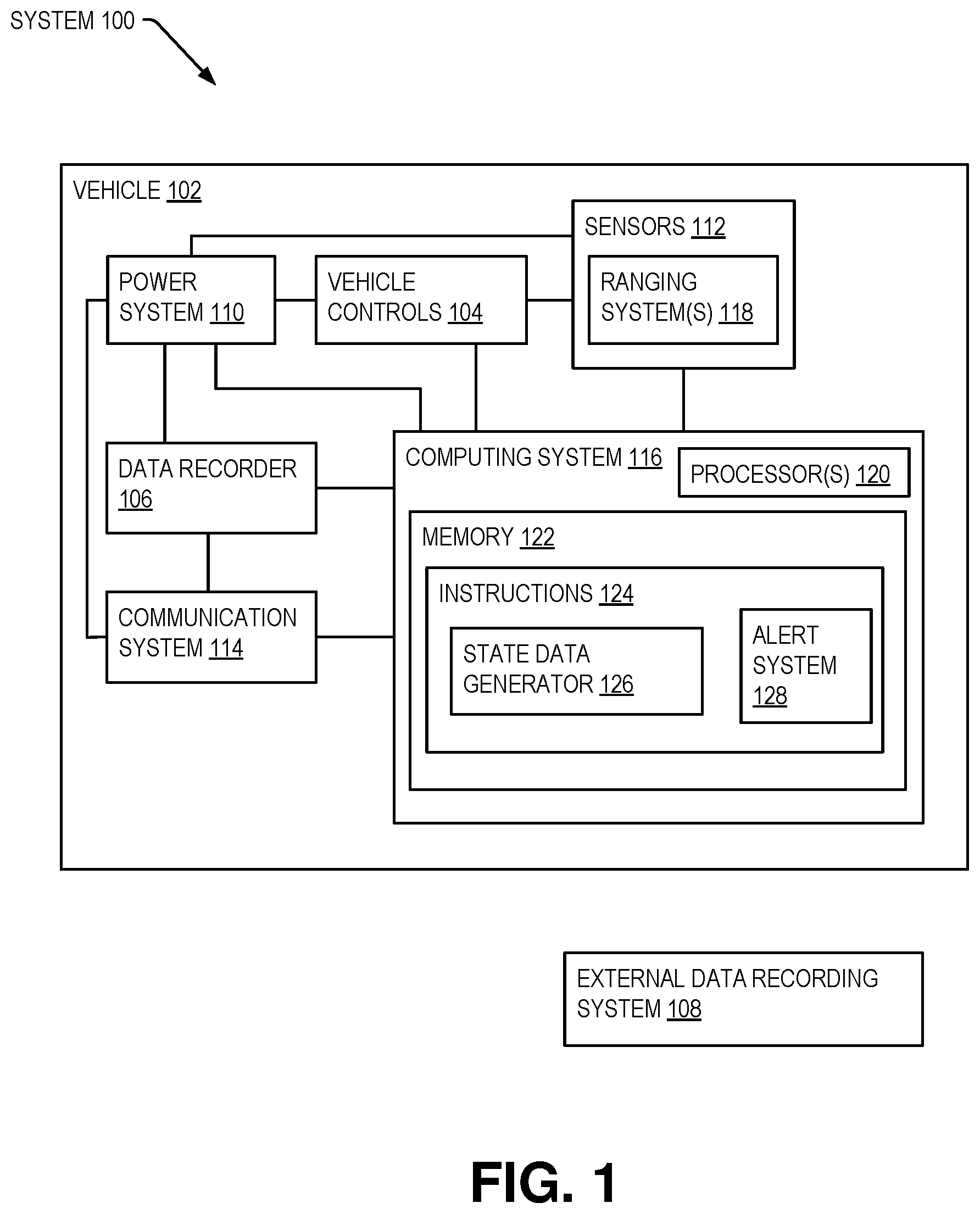 Patent US12333872 Figure 1 – Vehicle control usage monitoring