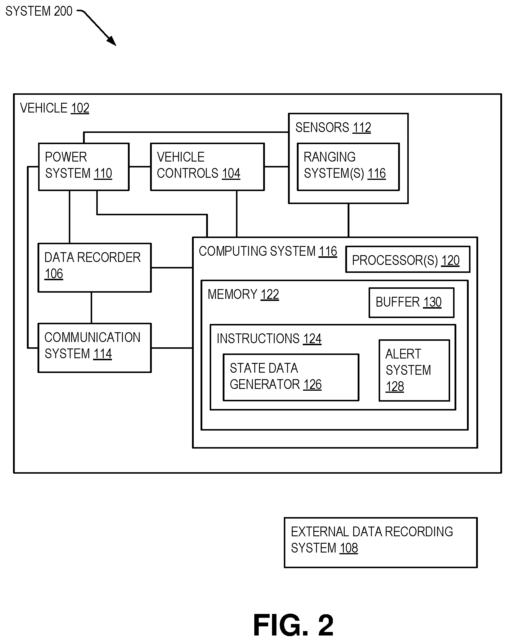 Patent US12333872 Figure 2 – Vehicle control usage monitoring