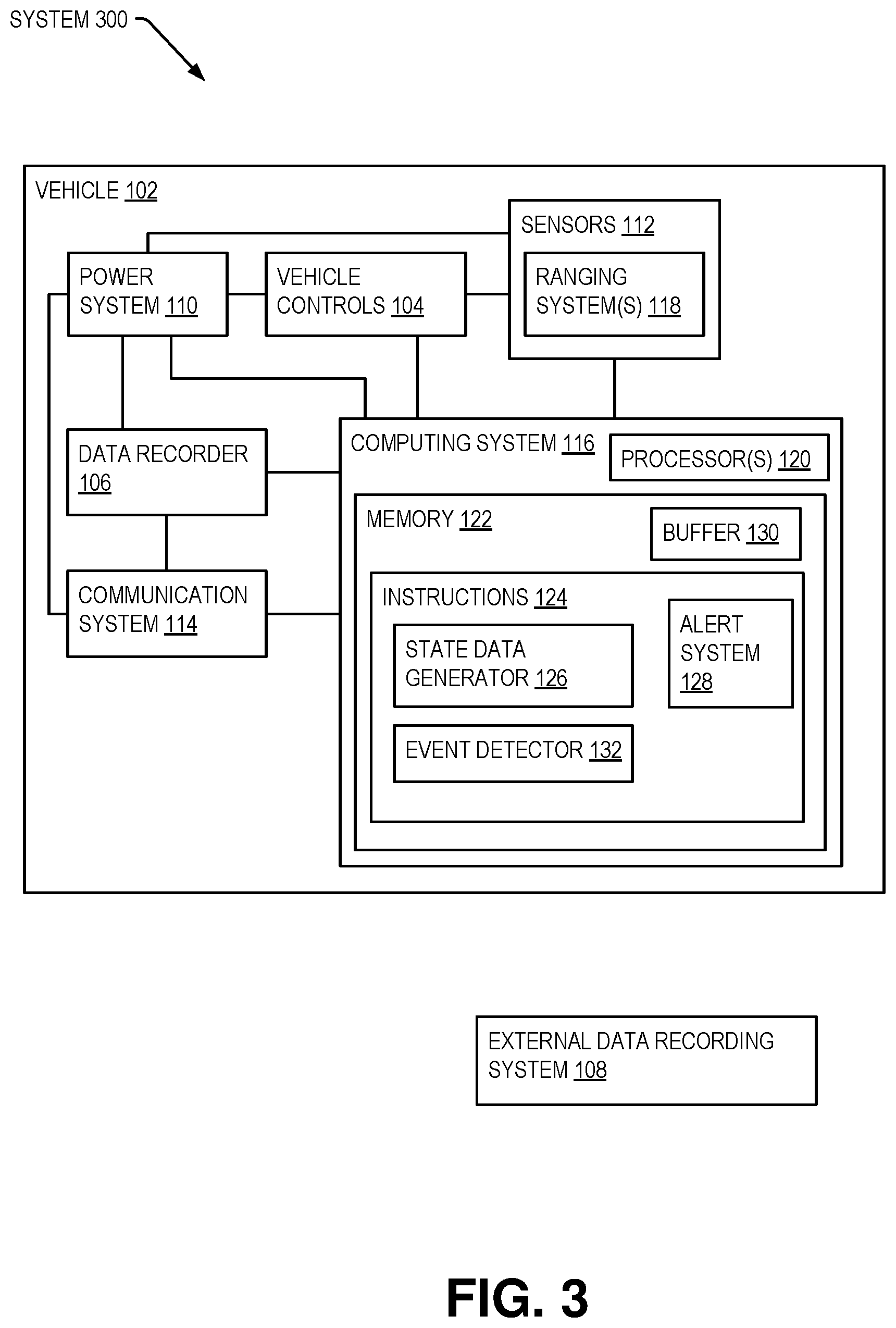 Patent US12333872 Figure 3 – Vehicle control usage monitoring