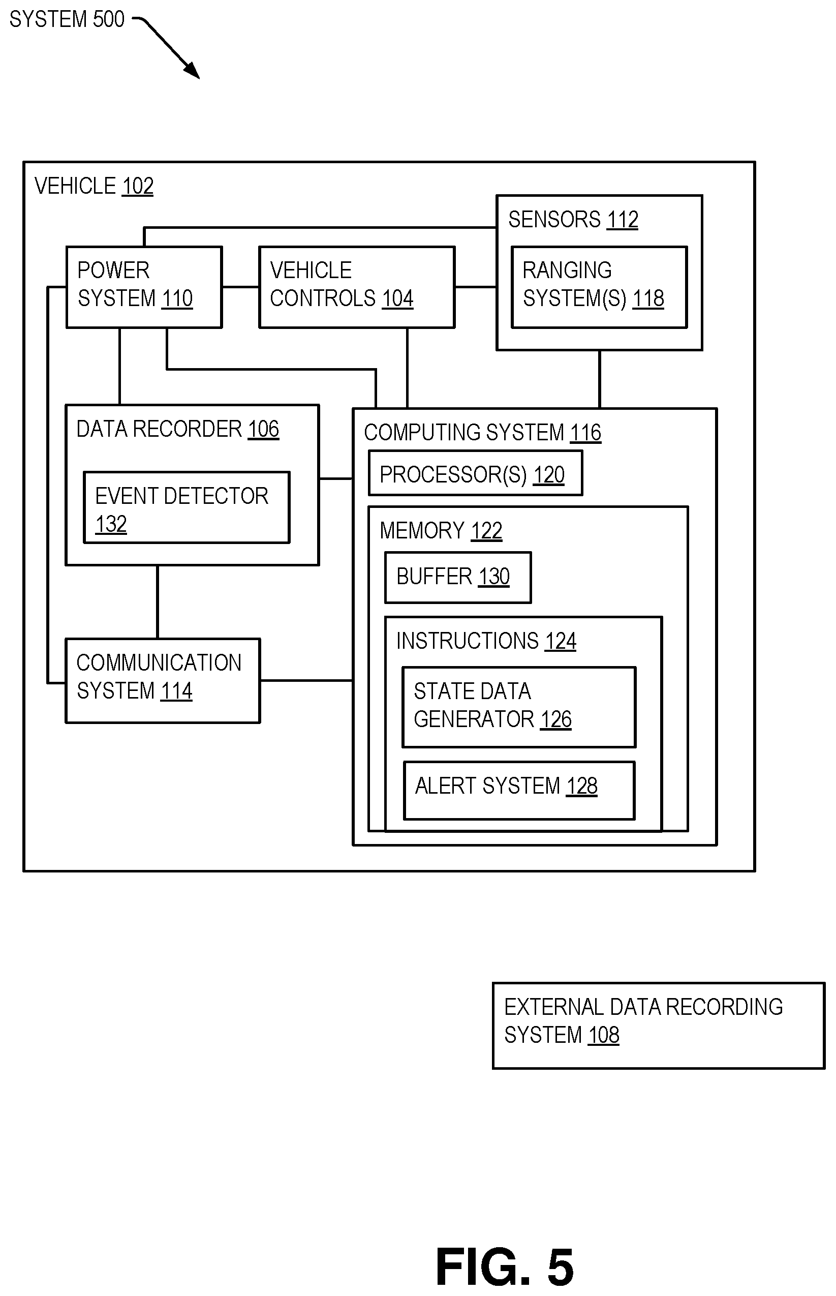 Patent US12333872 Figure 5 – Vehicle control usage monitoring