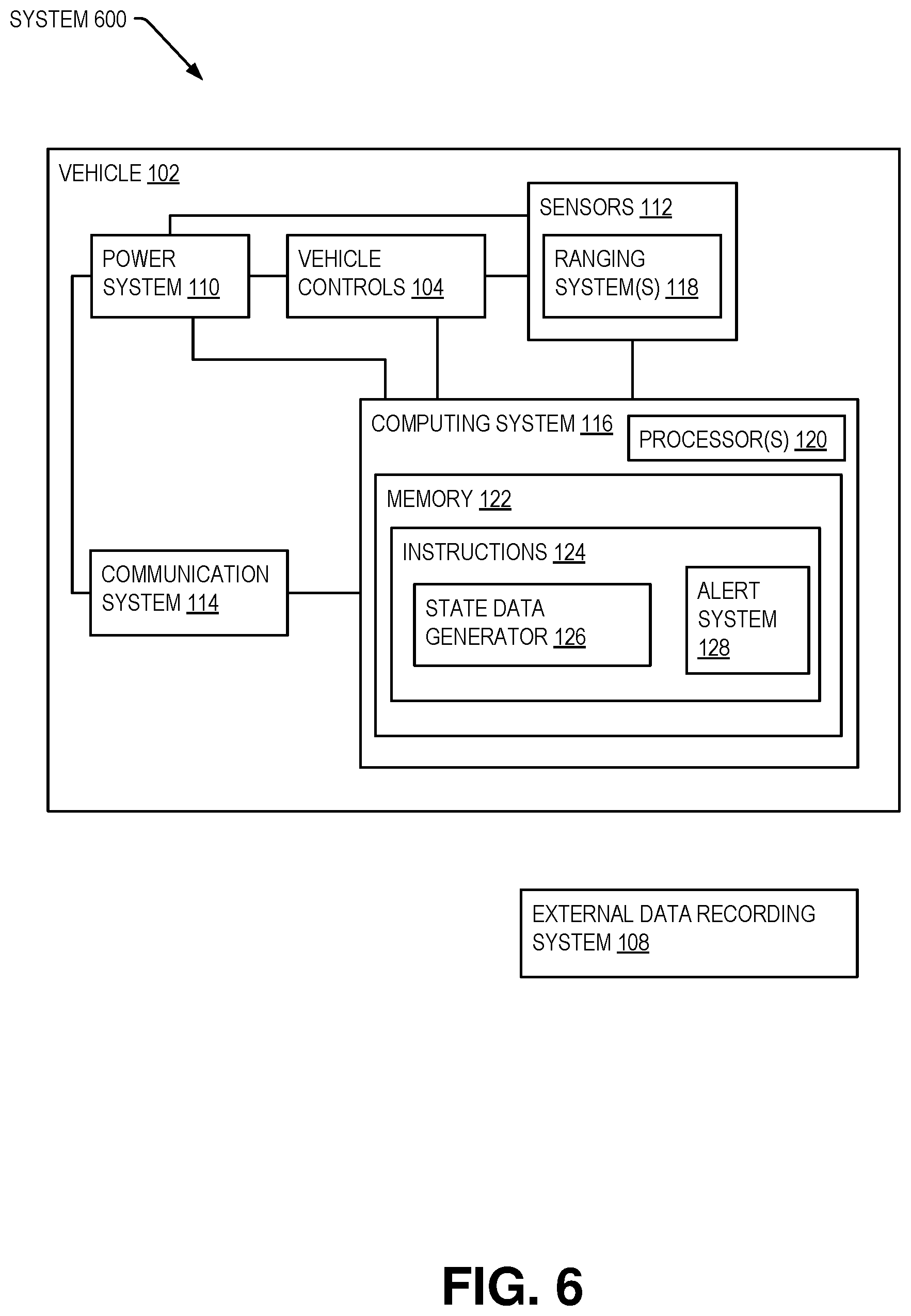 Patent US12333872 Figure 6 – Vehicle control usage monitoring