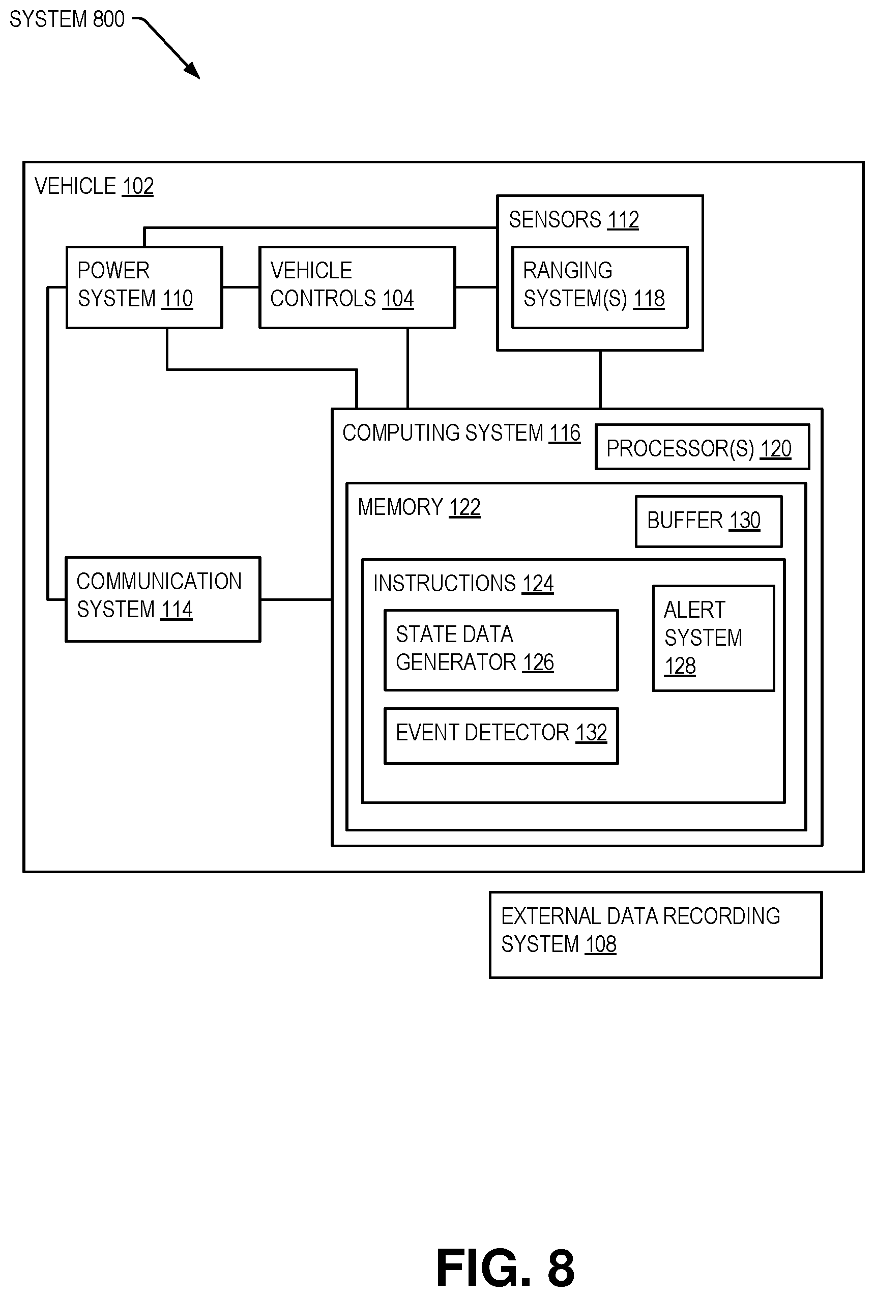 Patent US12333872 Figure 8 – Vehicle control usage monitoring