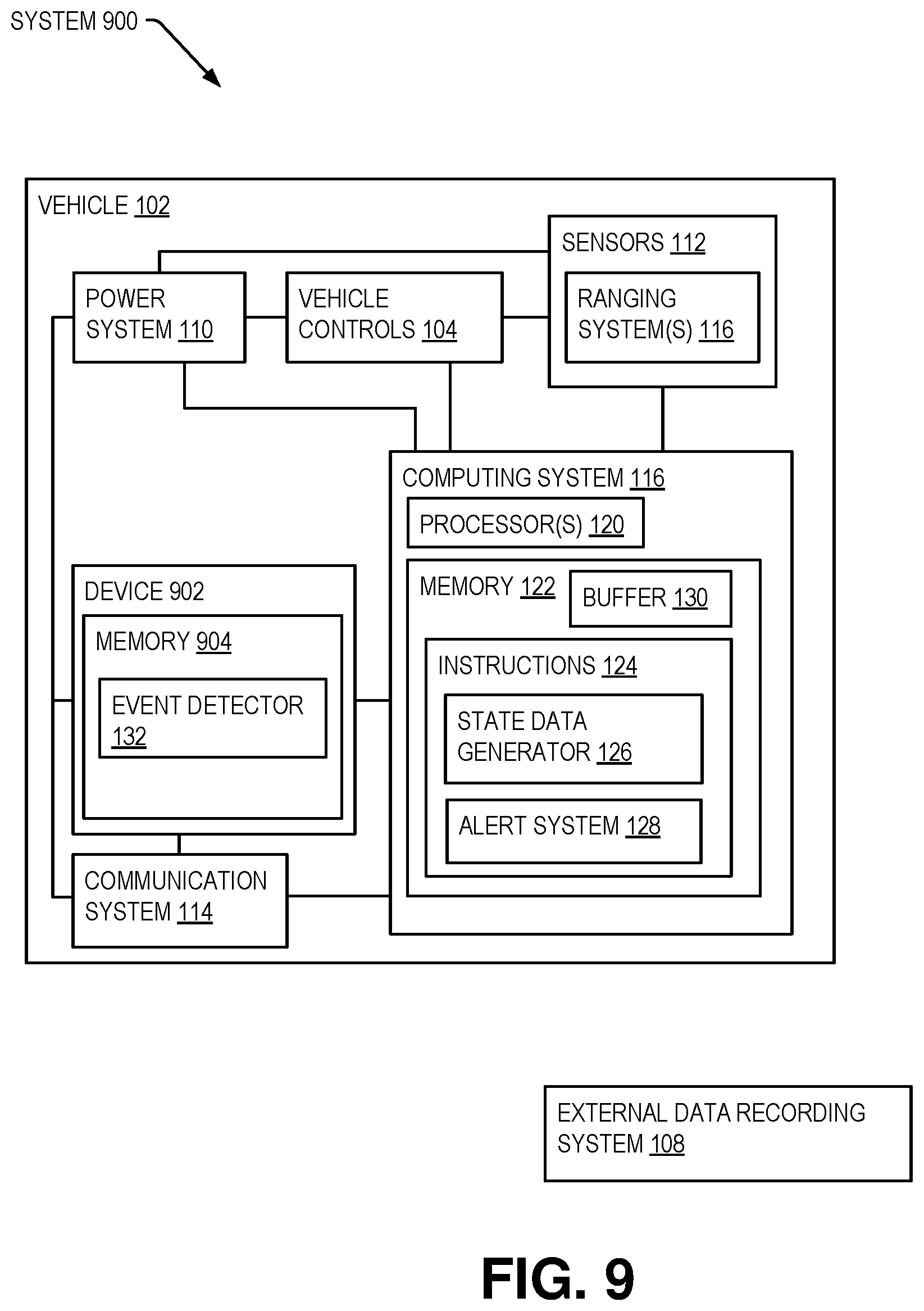 Patent US12333872 Figure 9 – Vehicle control usage monitoring