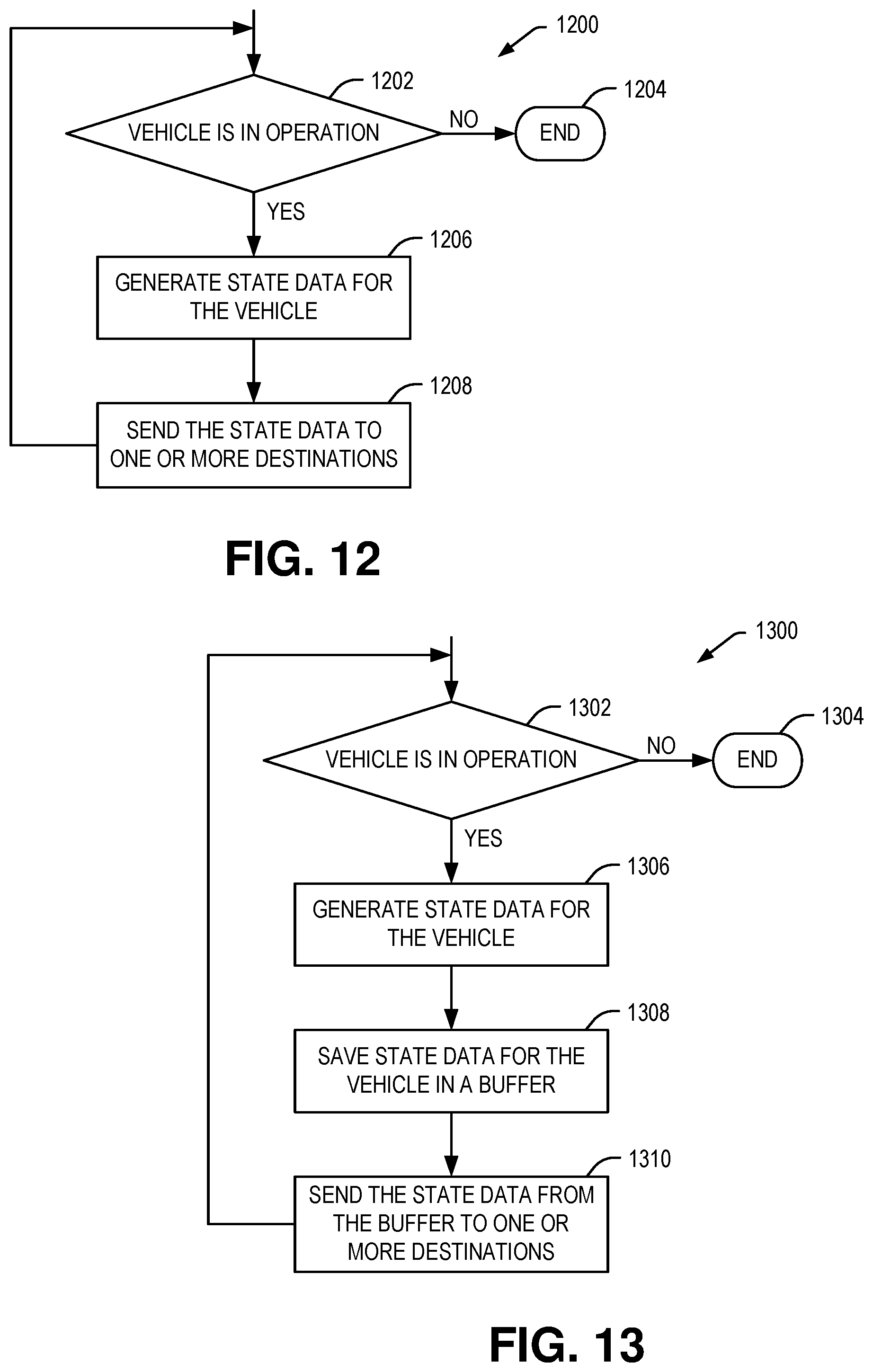 Patent US12333872 Figure 12 – Vehicle control usage monitoring