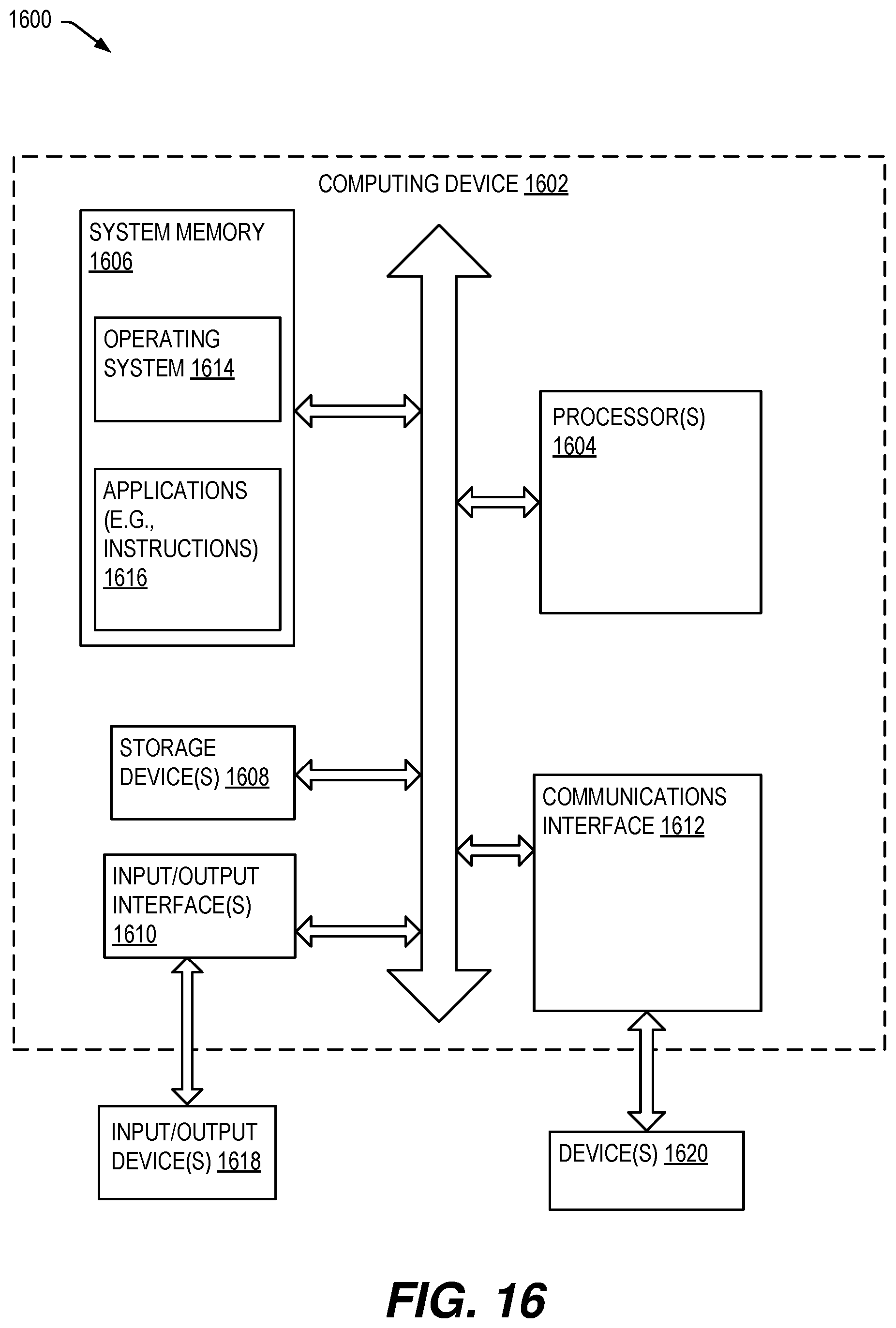 Patent US12333872 Figure 15 – Vehicle control usage monitoring