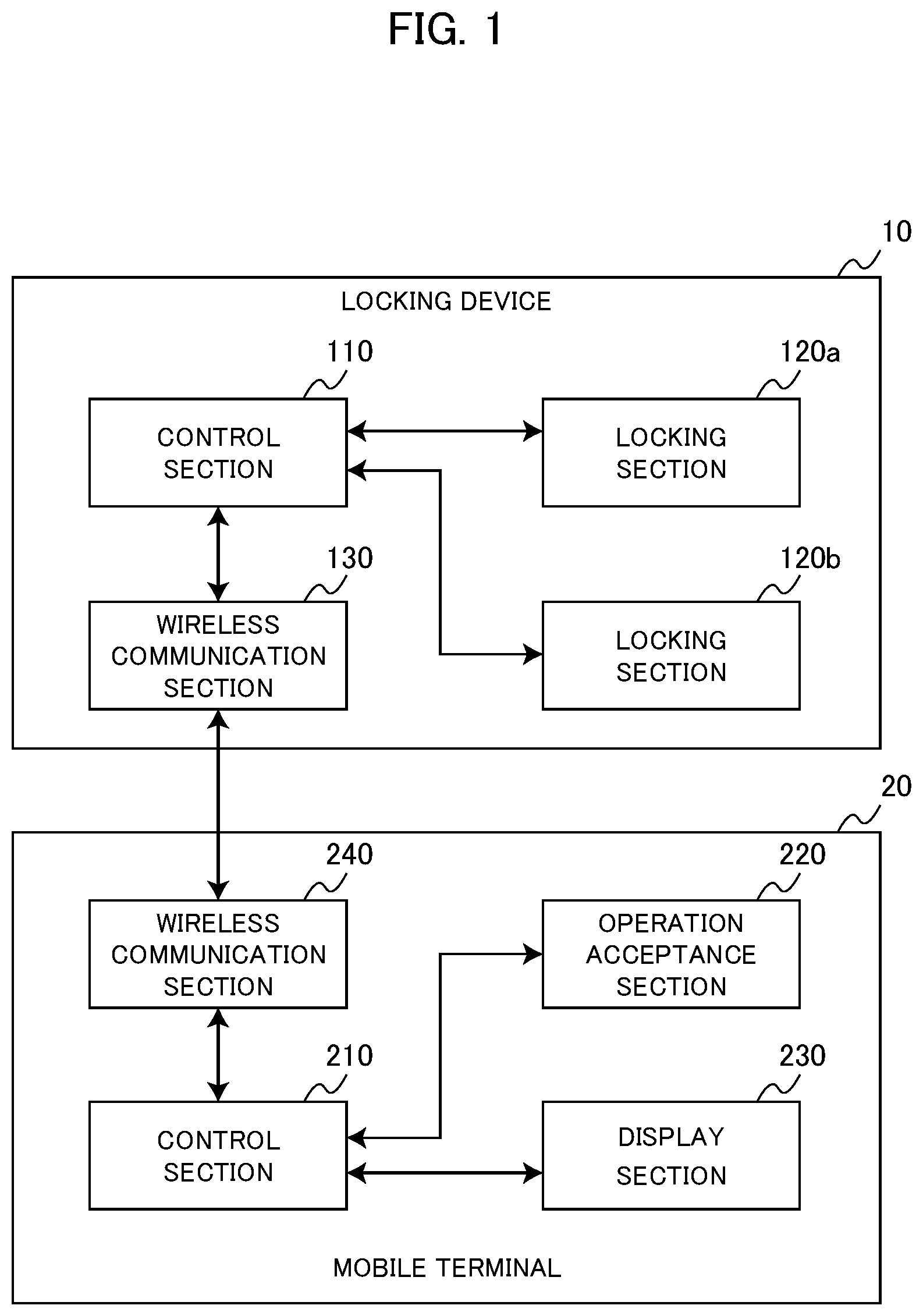 Patent US12333873 Figure 1 – Locking device, movable body, and system