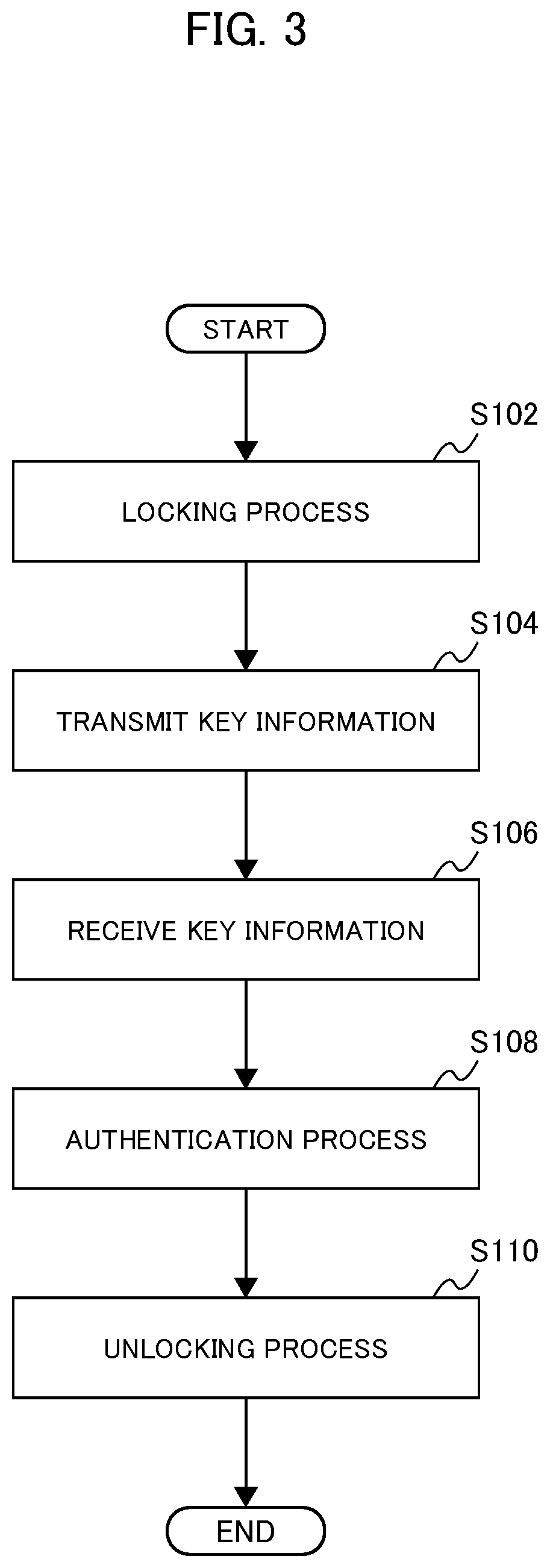 Patent US12333873 Figure 3 – Locking device, movable body, and system