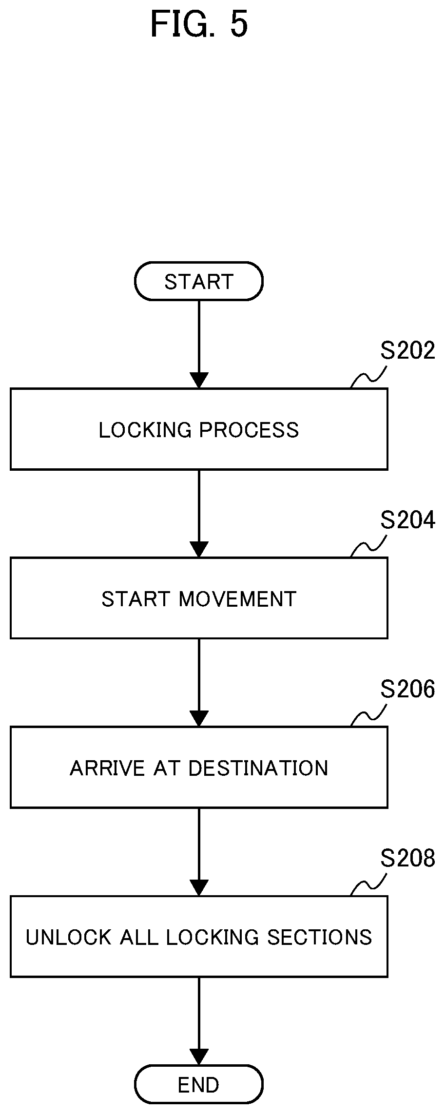 Patent US12333873 Figure 5 – Locking device, movable body, and system