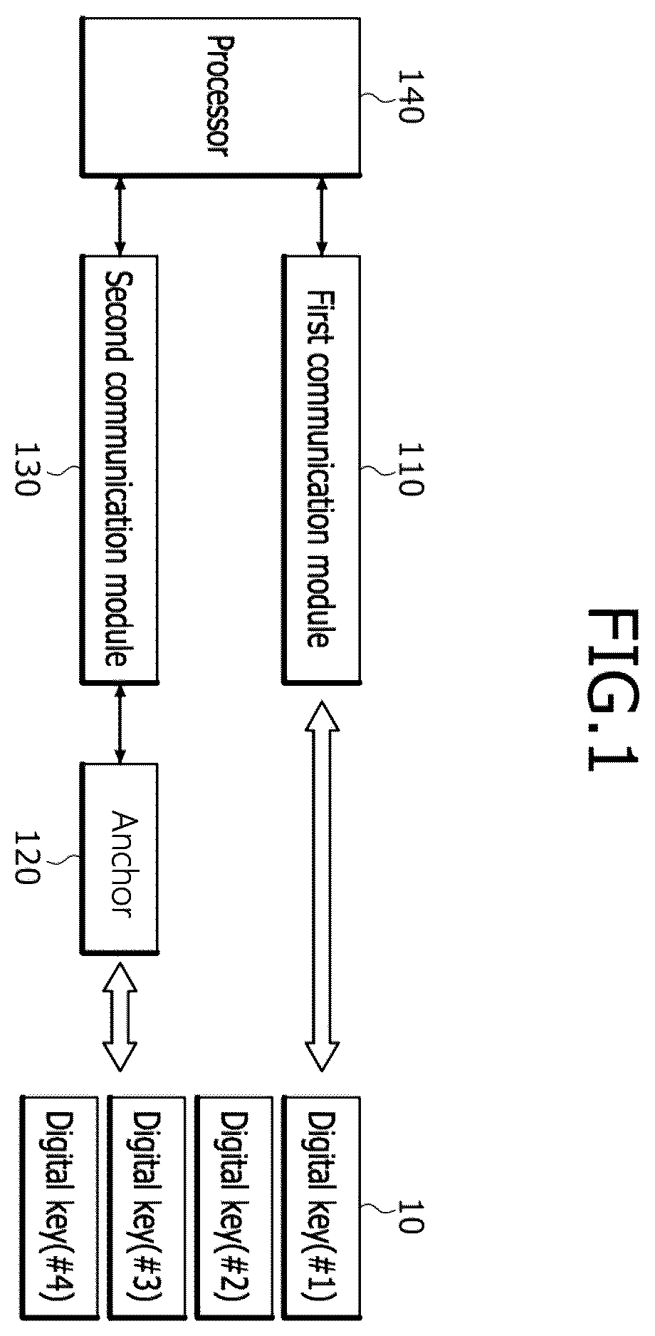 Patent US12333874 Figure 1 – Apparatus and method for determining UWB multi-ranging priorities