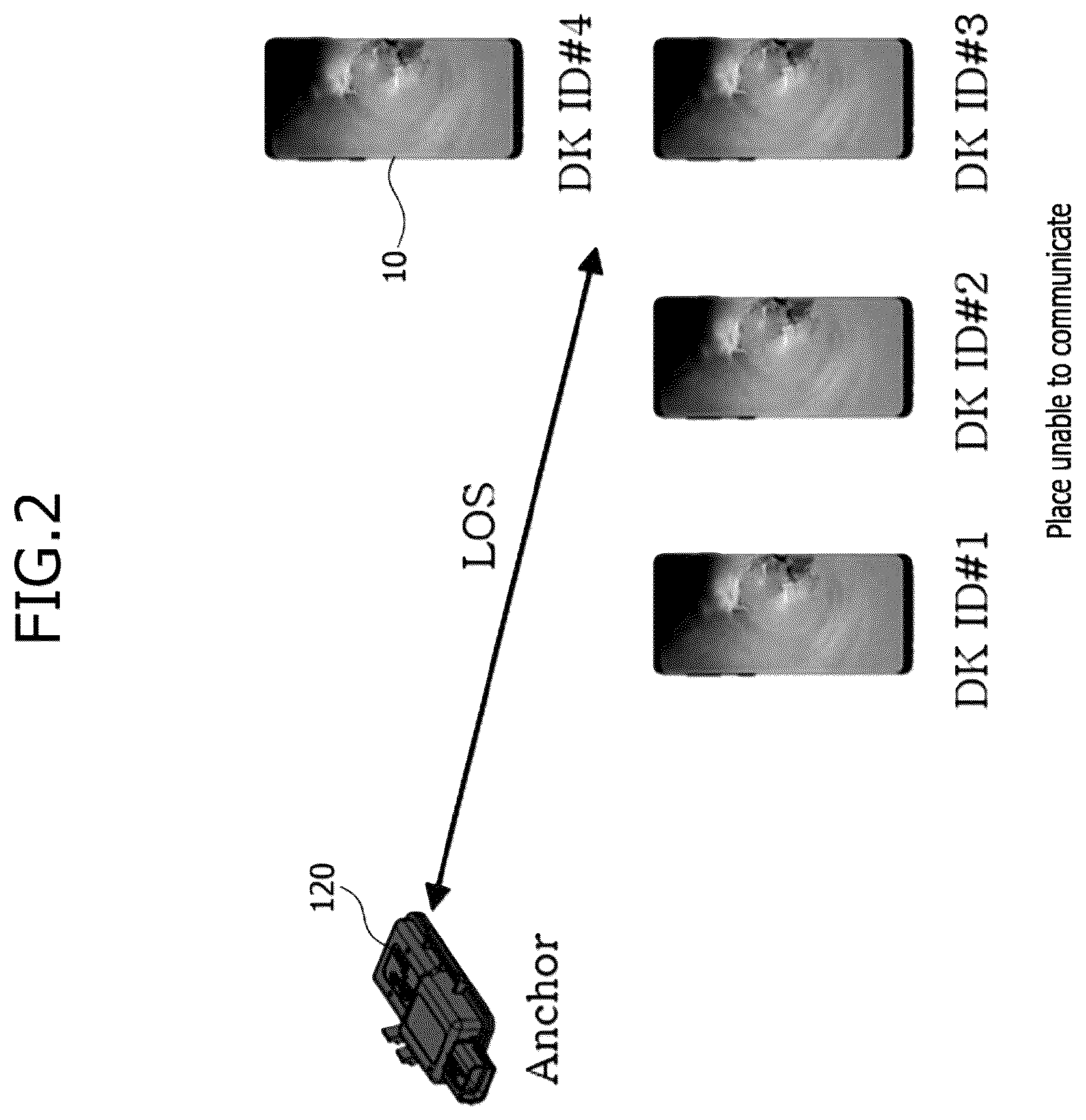Patent US12333874 Figure 2 – Apparatus and method for determining UWB multi-ranging priorities