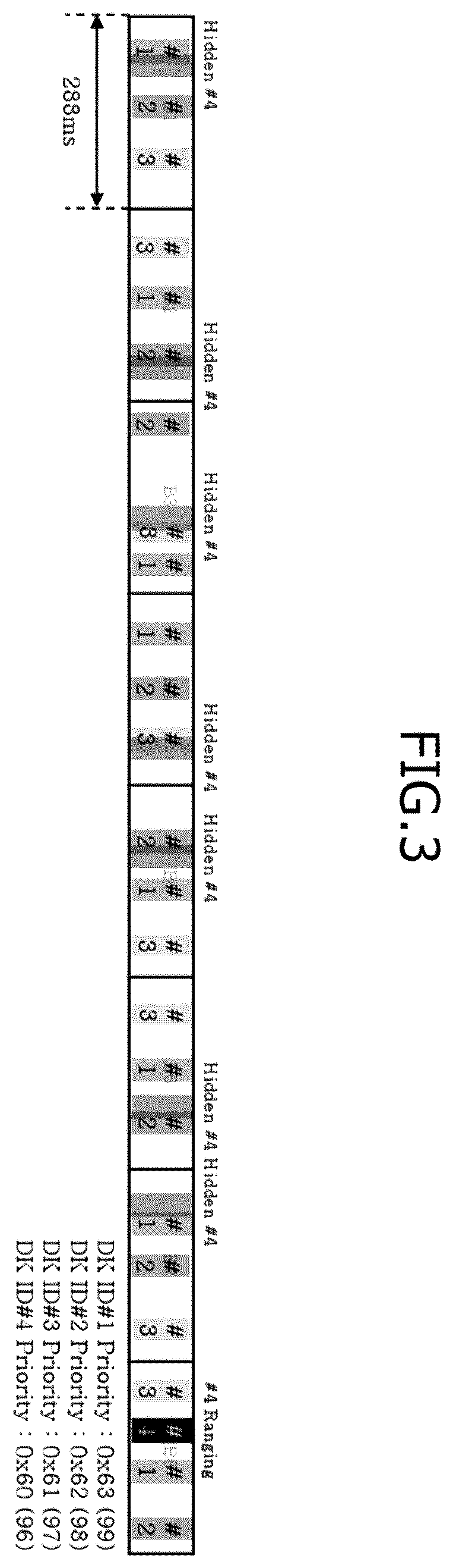 Patent US12333874 Figure 3 – Apparatus and method for determining UWB multi-ranging priorities