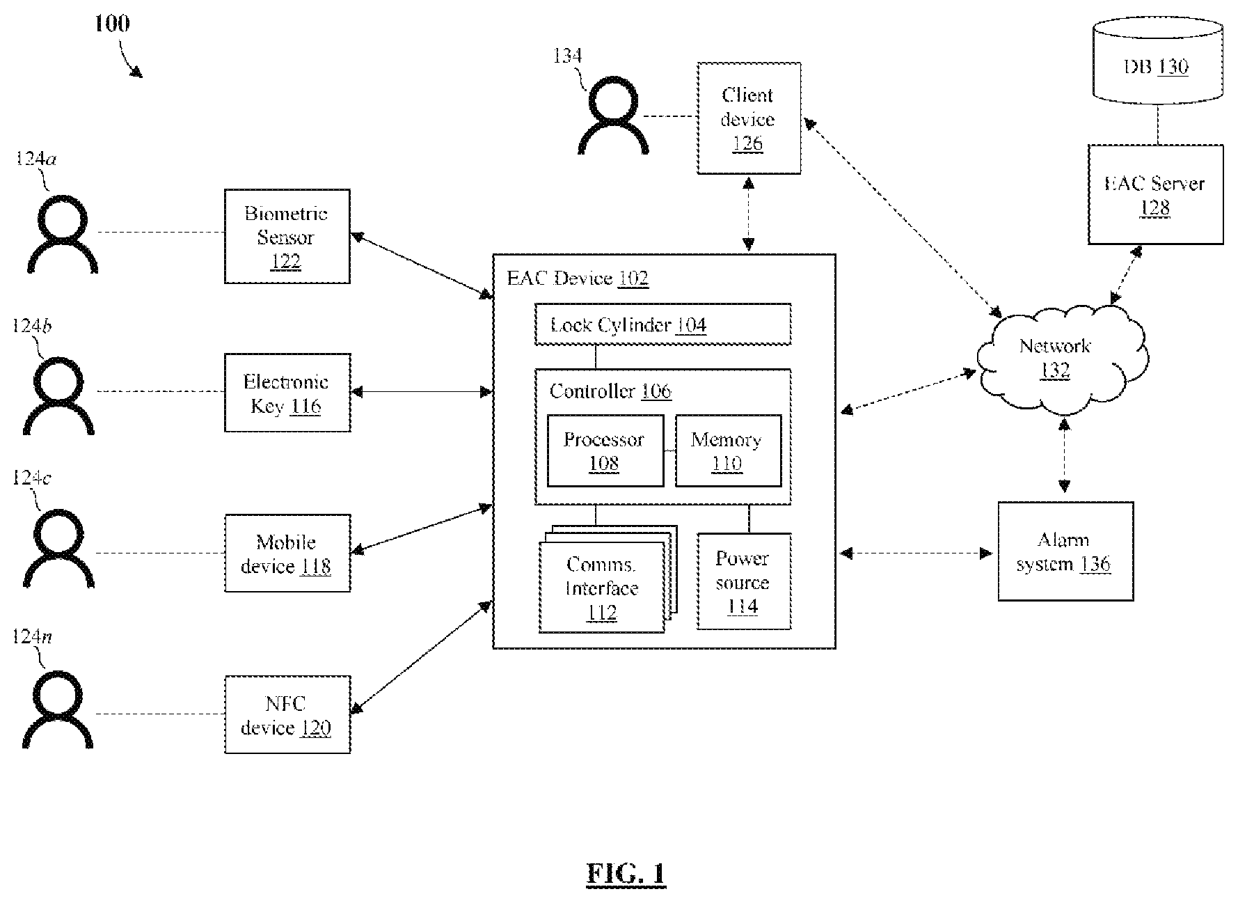 Patent US12333875 Figure 1 – Multimodal electronic locking device and system