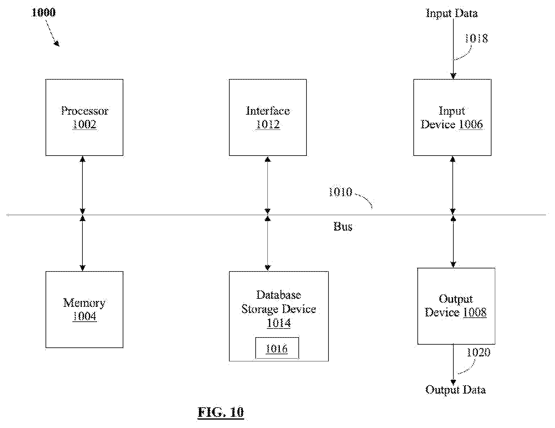 Patent US12333875 Figure 10 – Multimodal electronic locking device and system