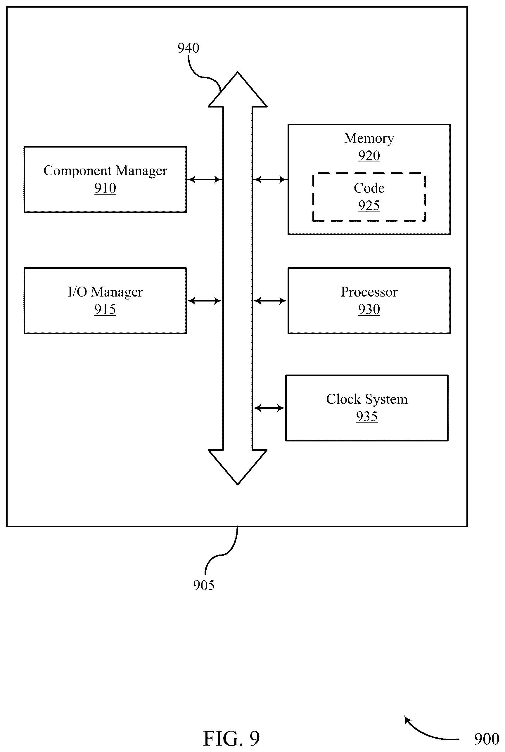 Patent US12333876 Figure 9 – Techniques for dynamically managing a gun component