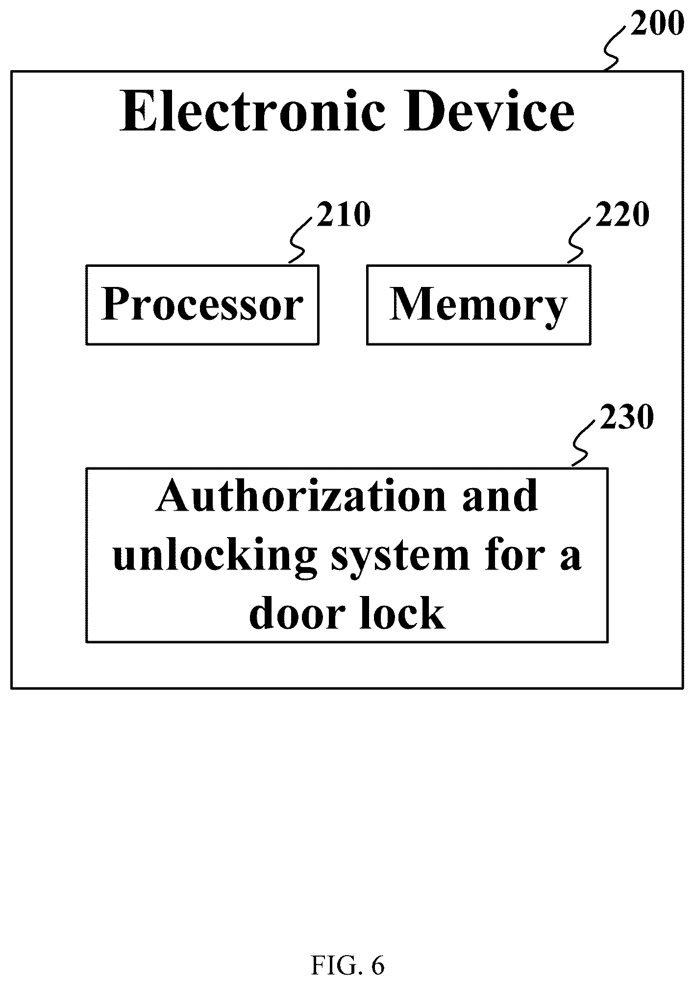 Patent US12333877 Figure 6 – Authorization and unlocking method and system for a door lock, electronic device, and computer-readable storage medium