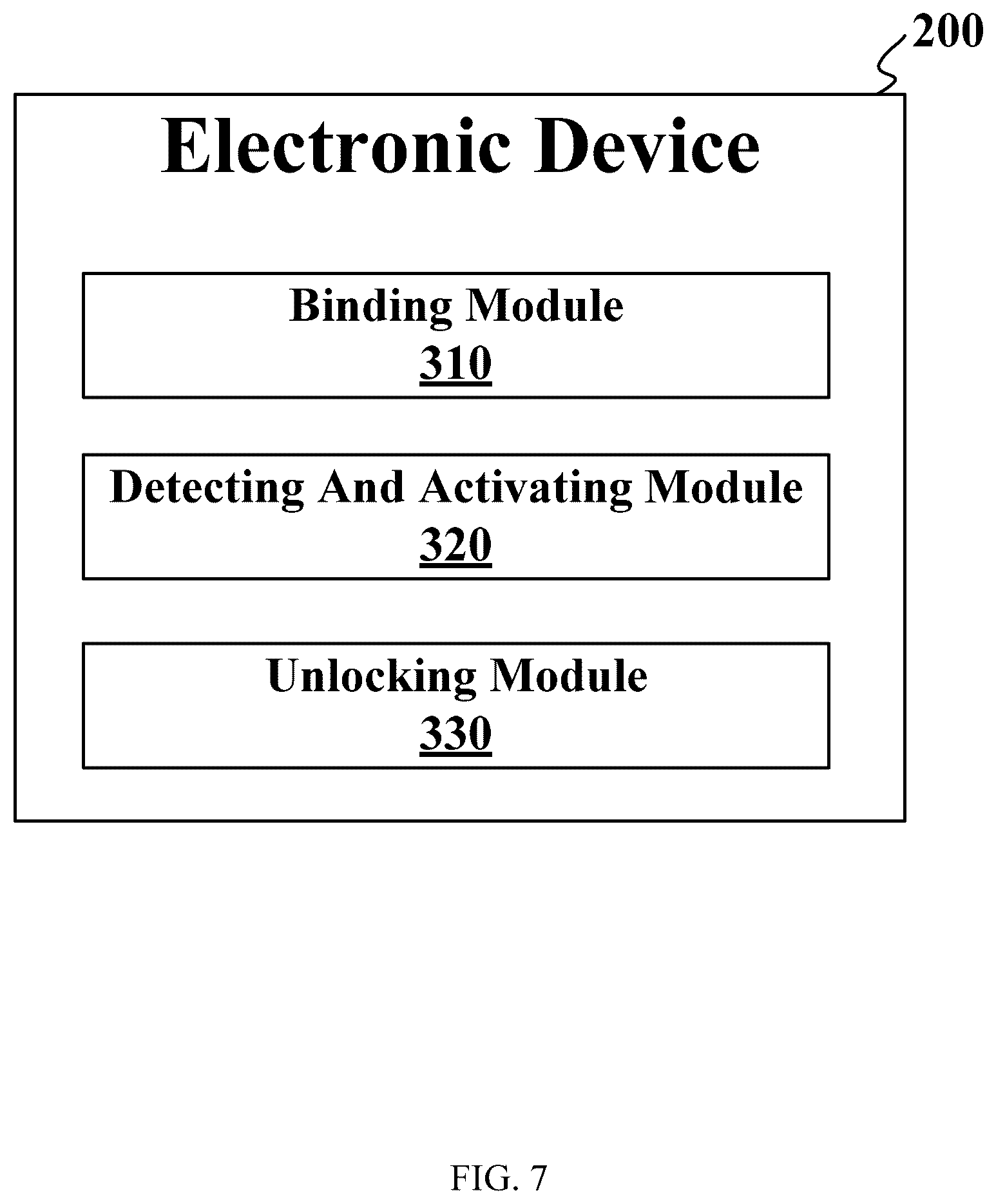 Patent US12333877 Figure 7 – Authorization and unlocking method and system for a door lock, electronic device, and computer-readable storage medium