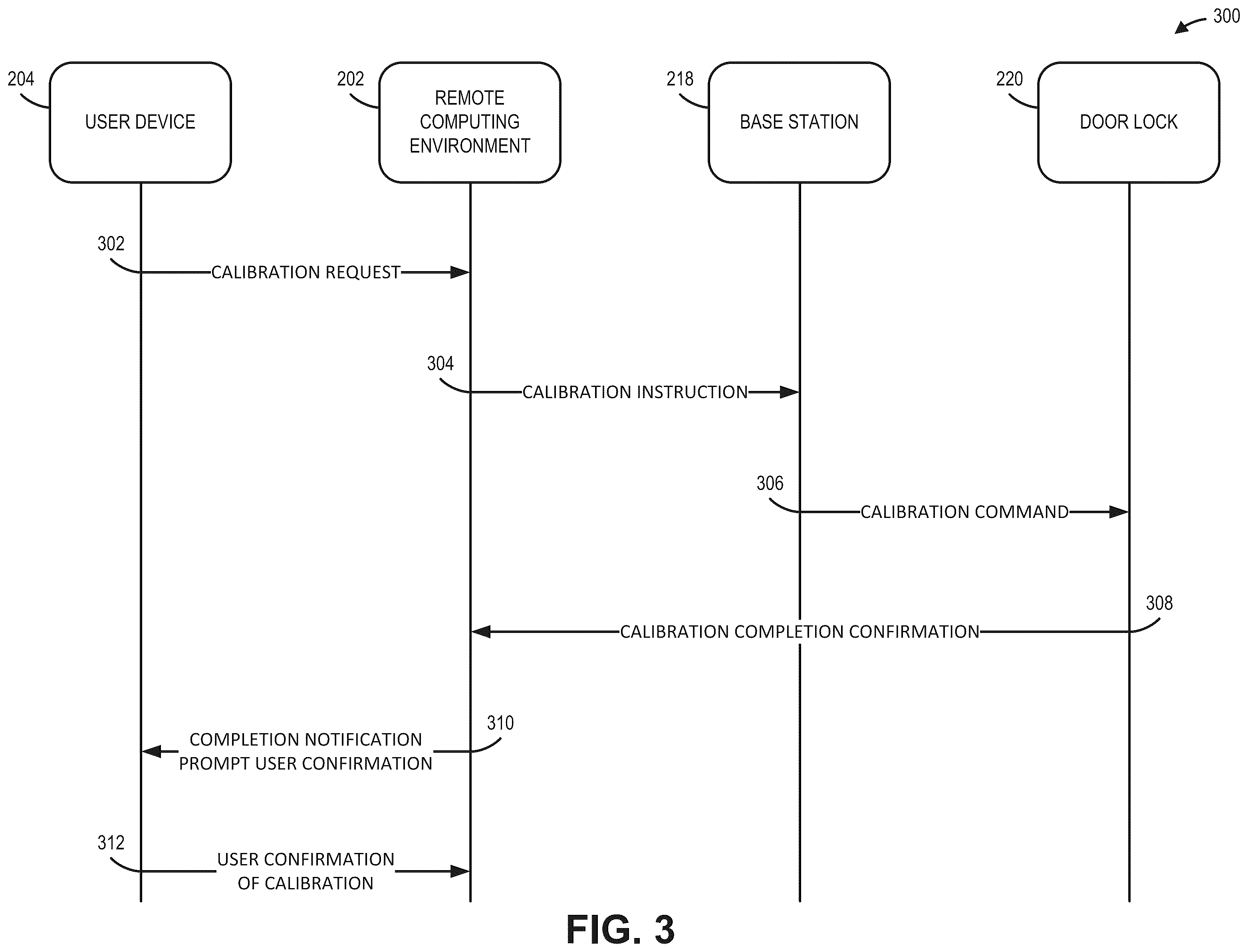 Patent US12333879 Figure 3 – Door lock remote calibration