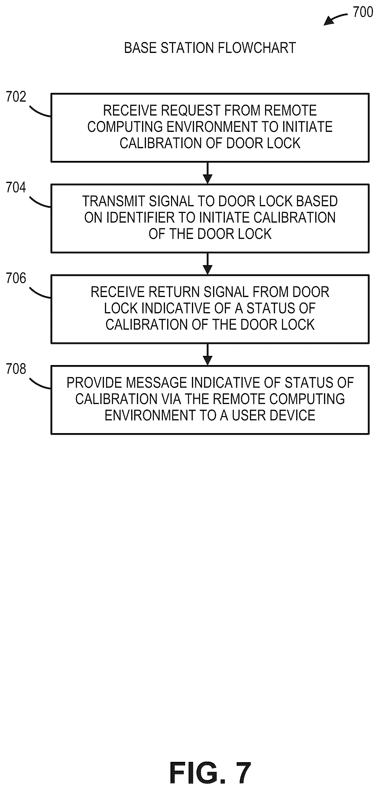 Patent US12333879 Figure 7 – Door lock remote calibration