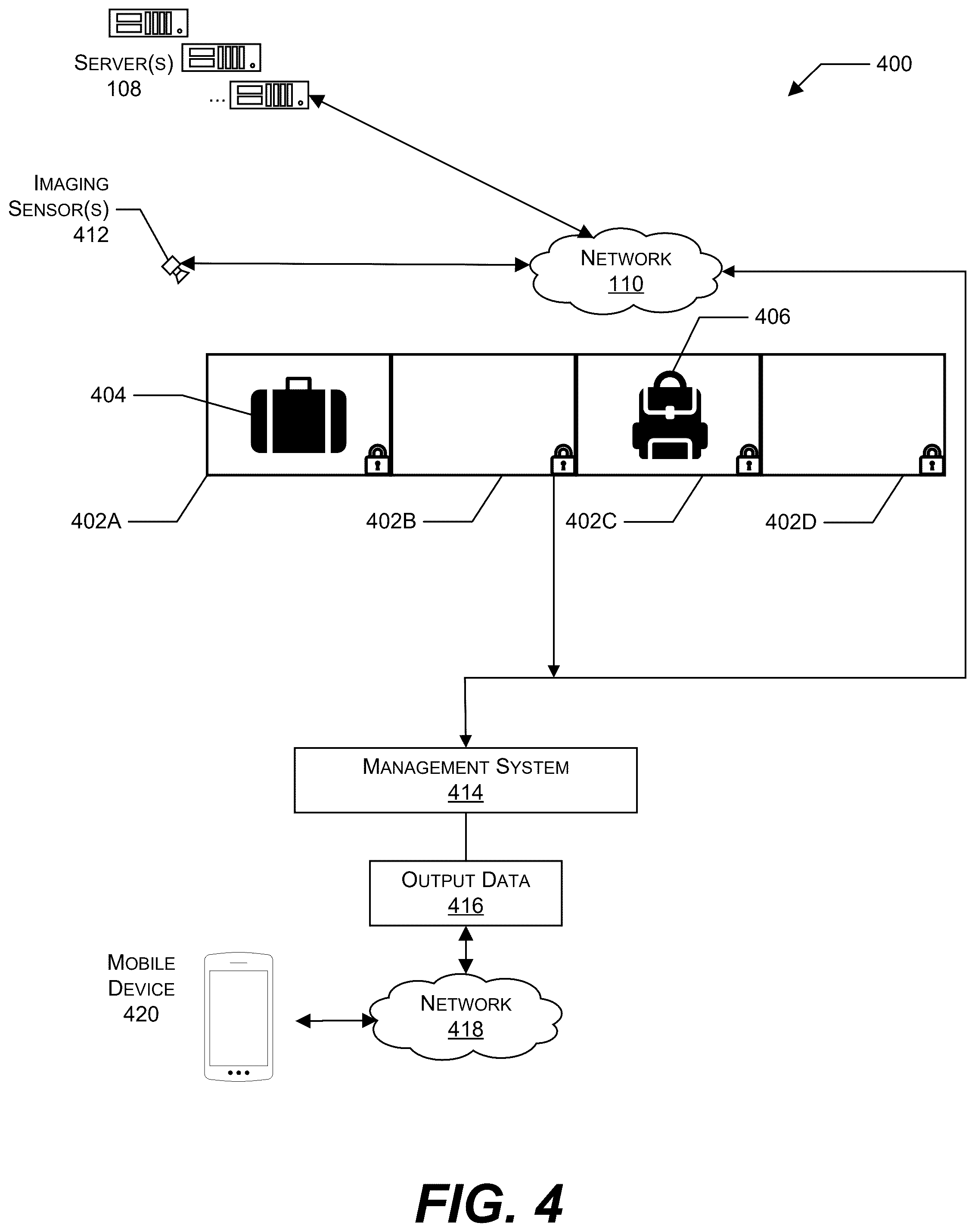Patent US12333880 Figure 4 – Secure item dropoff and retrieval