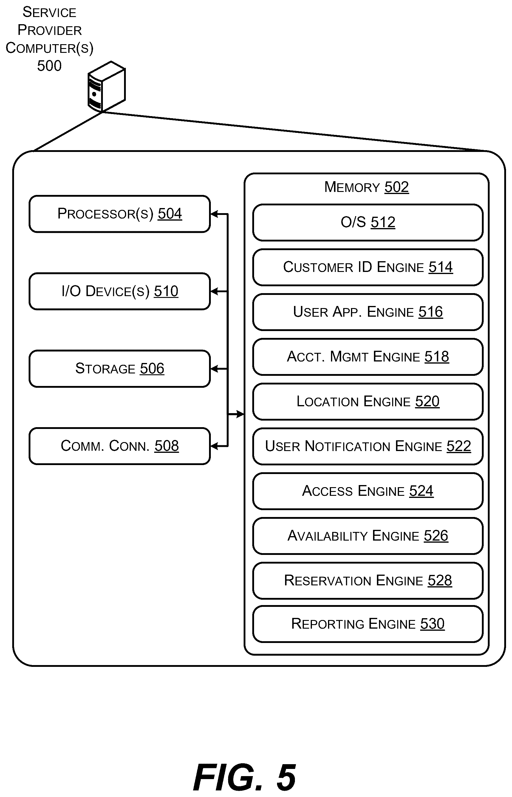 Patent US12333880 Figure 5 – Secure item dropoff and retrieval
