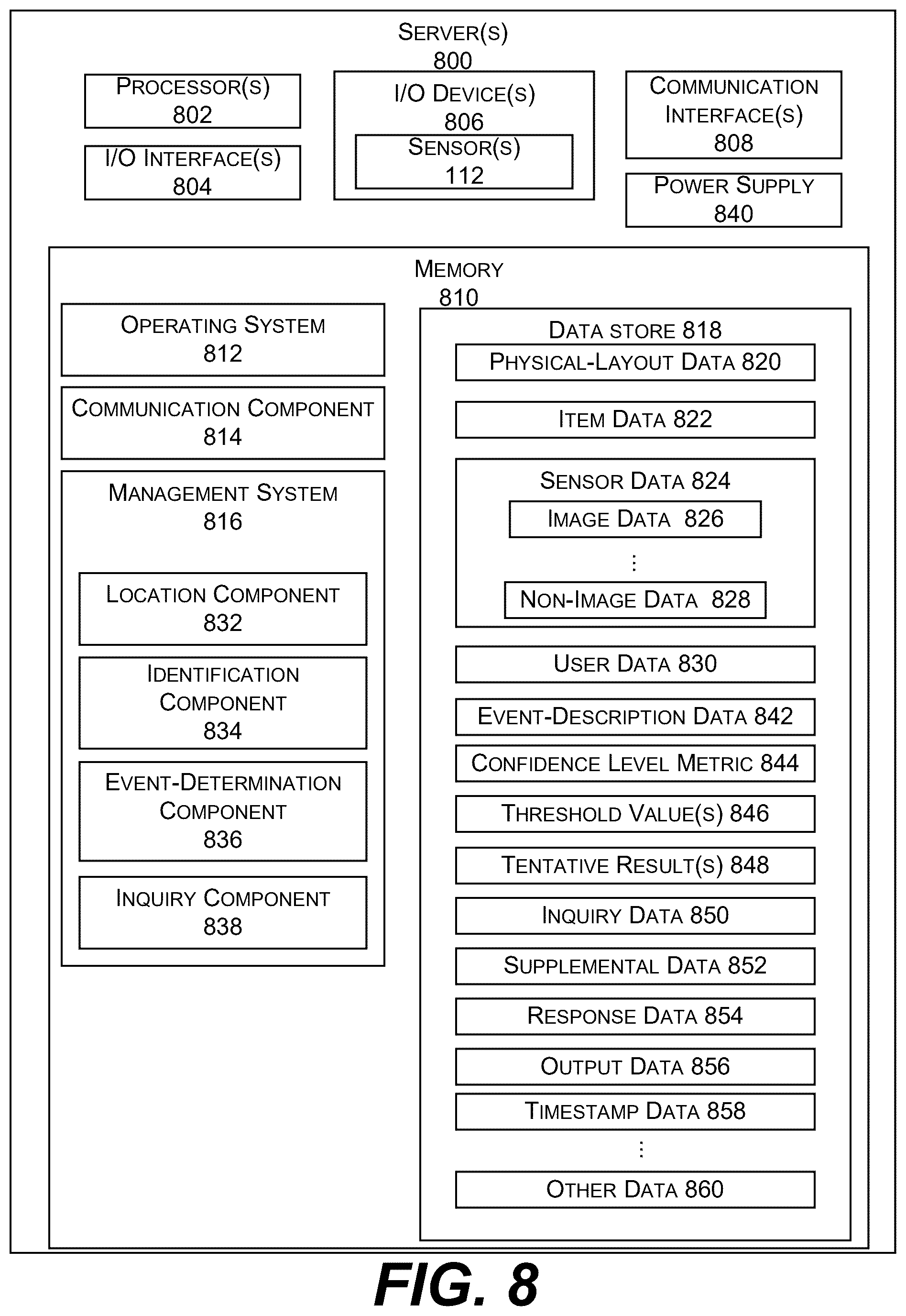 Patent US12333880 Figure 8 – Secure item dropoff and retrieval