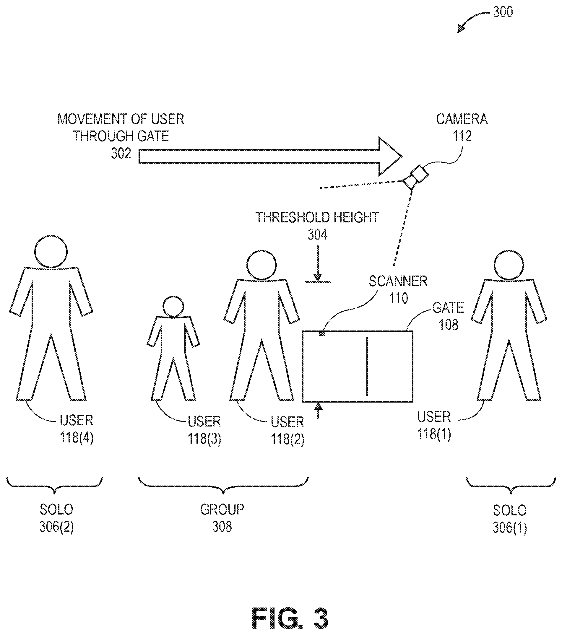 Patent US12333881 Figure 3 – Group determination and association