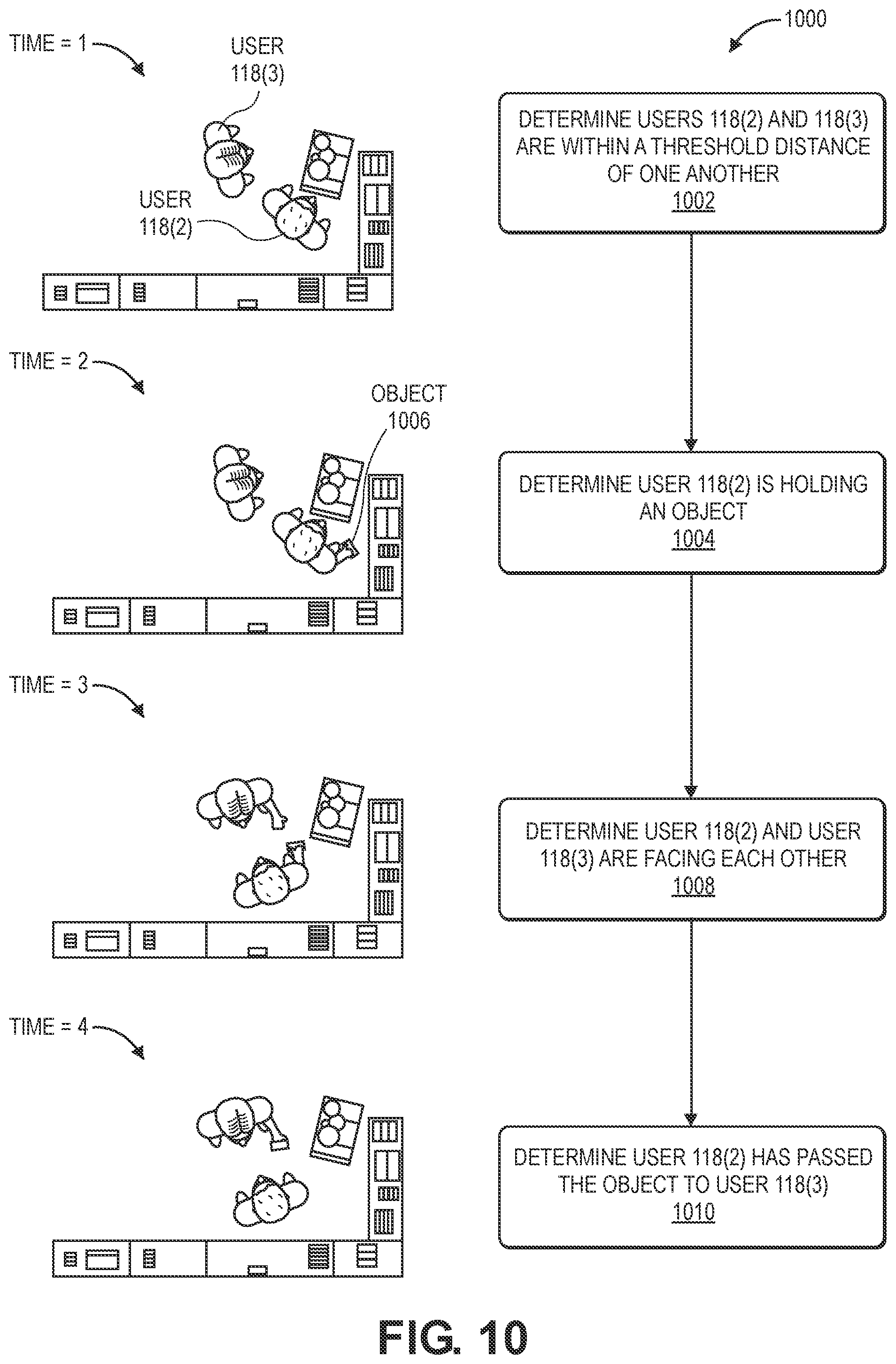 Patent US12333881 Figure 14 – Group determination and association