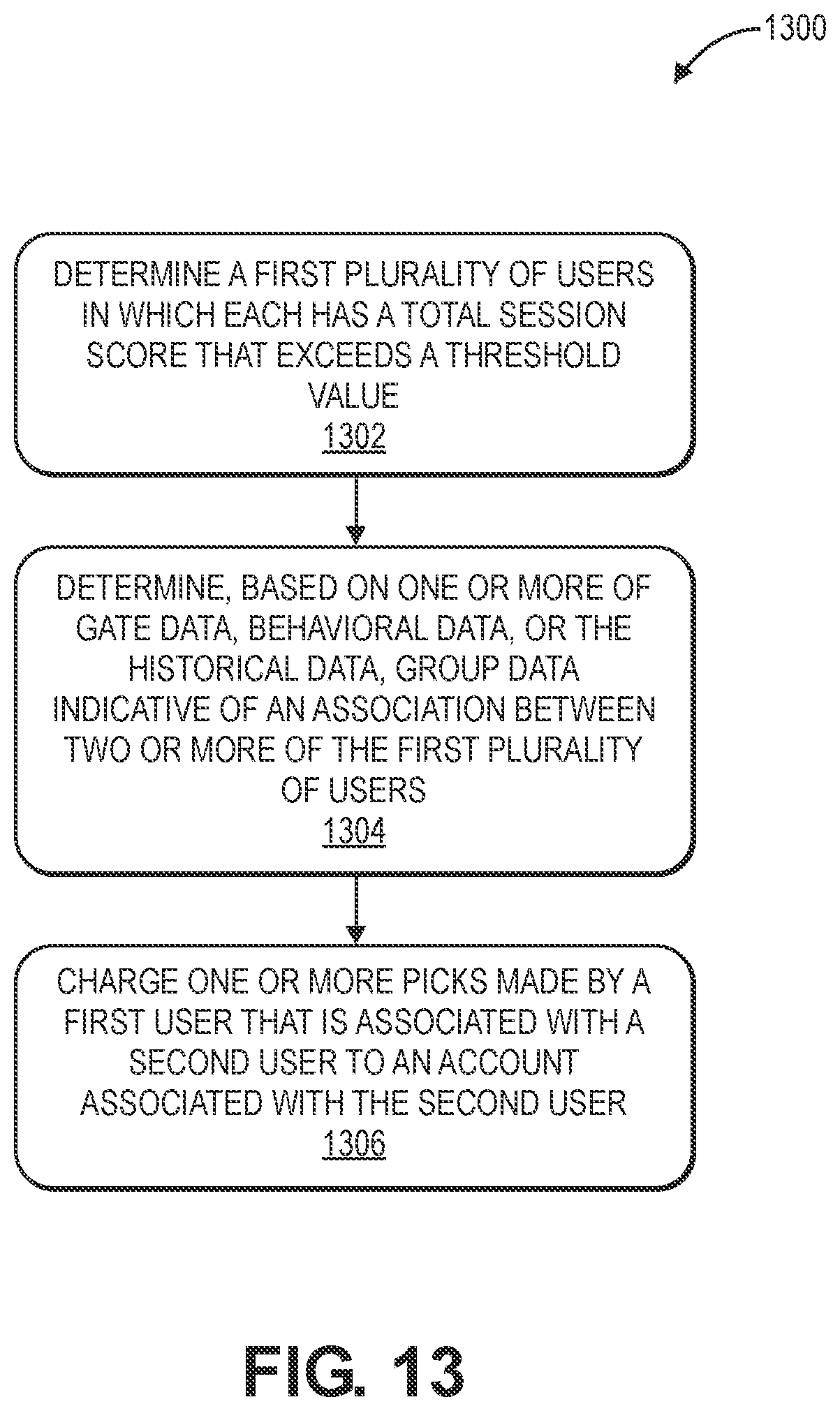 Patent US12333881 Figure 17 – Group determination and association