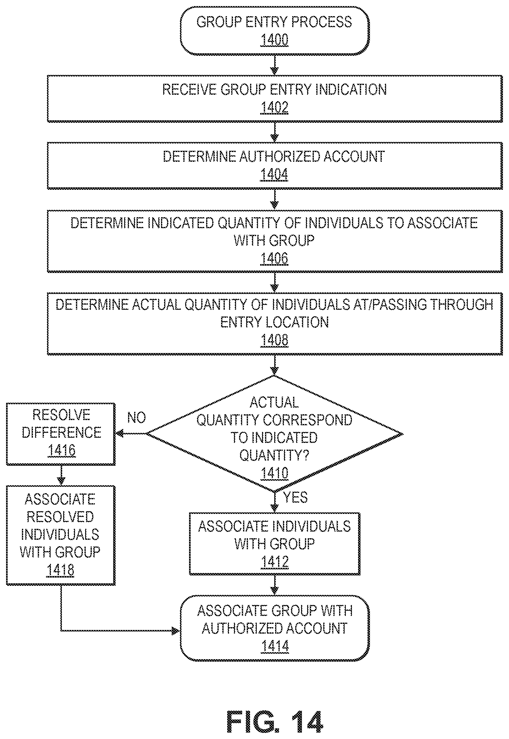 Patent US12333881 Figure 18 – Group determination and association
