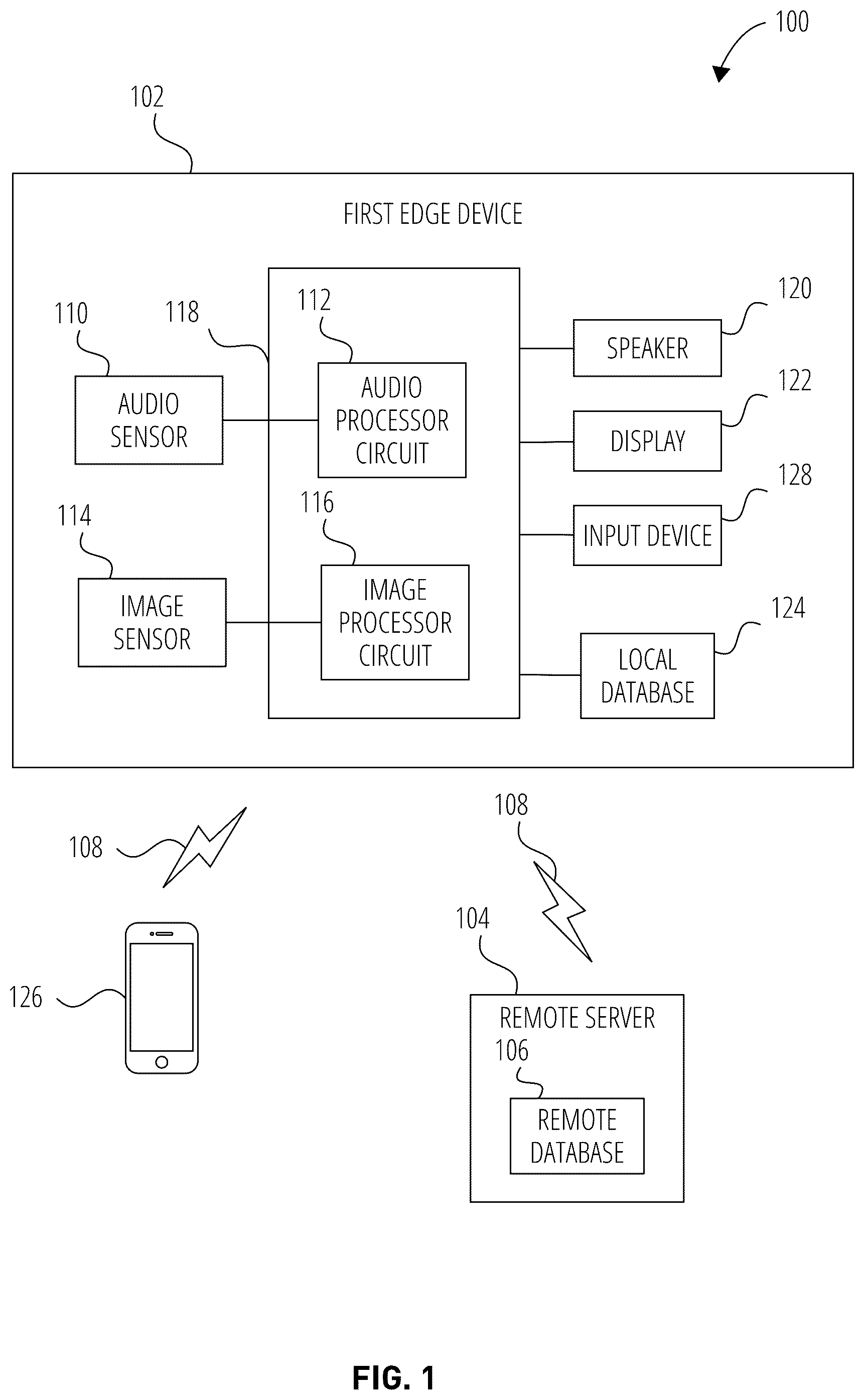 Patent US12333882 Figure 1 – Multiple-factor recognition and validation for security systems