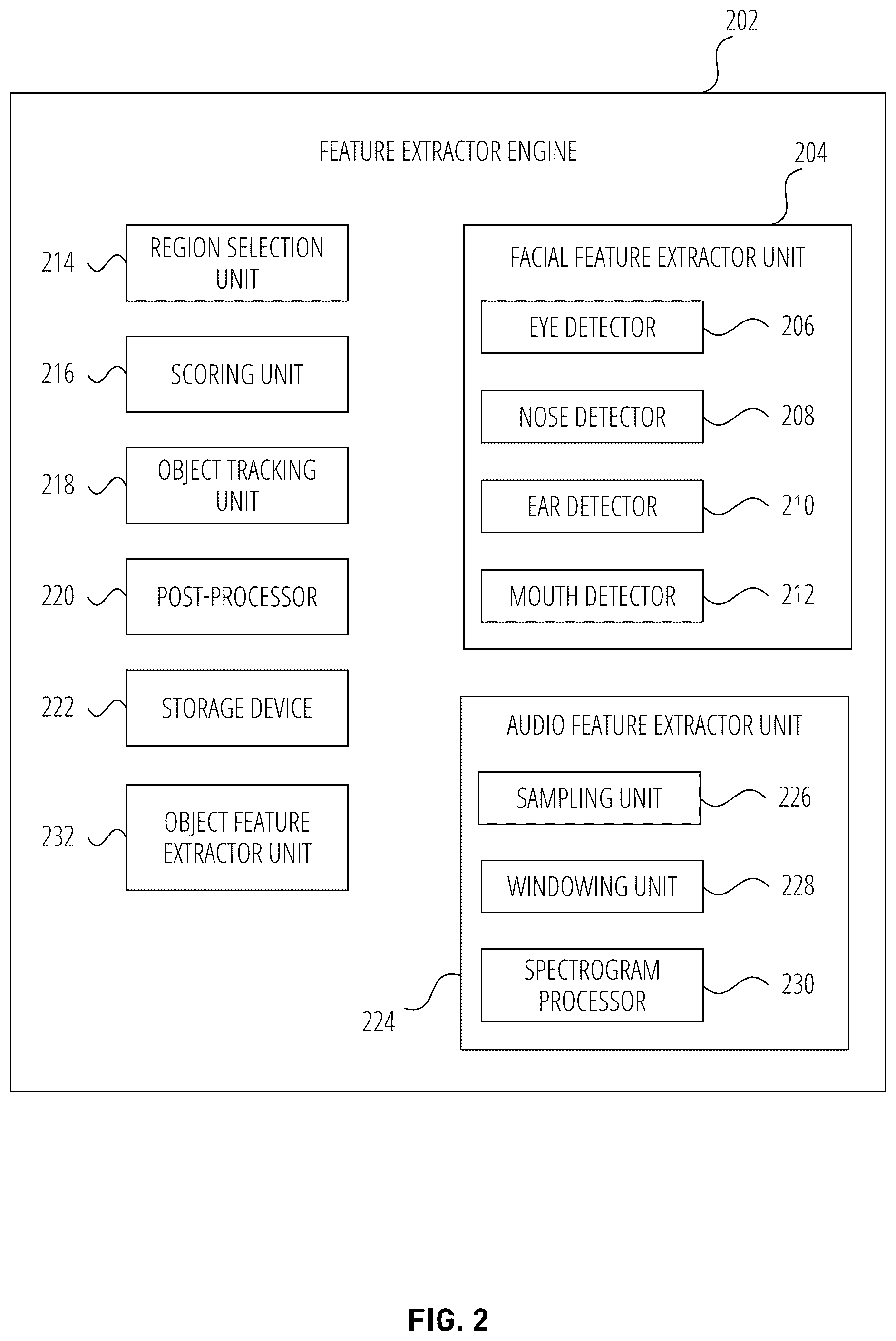 Patent US12333882 Figure 2 – Multiple-factor recognition and validation for security systems
