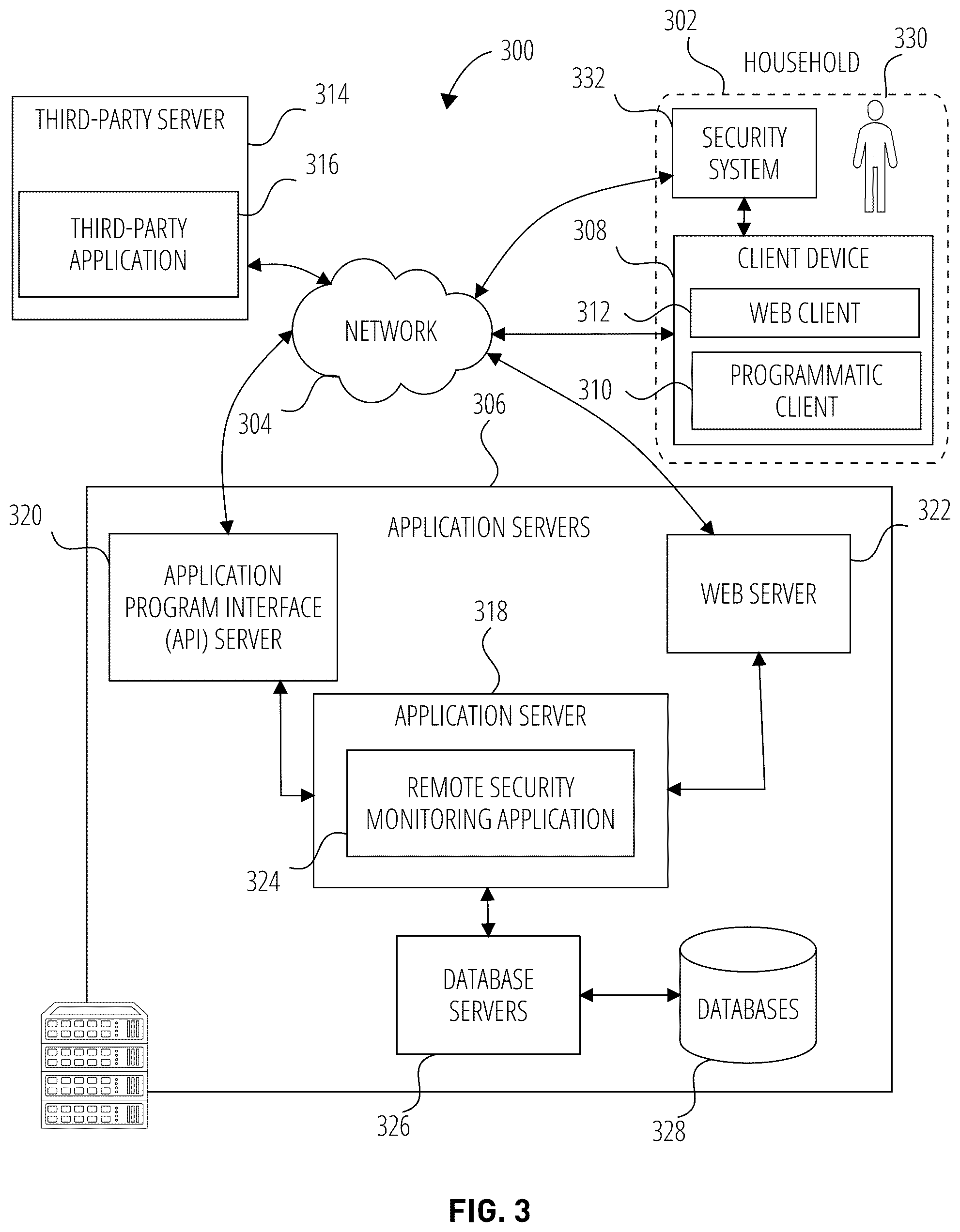 Patent US12333882 Figure 3 – Multiple-factor recognition and validation for security systems