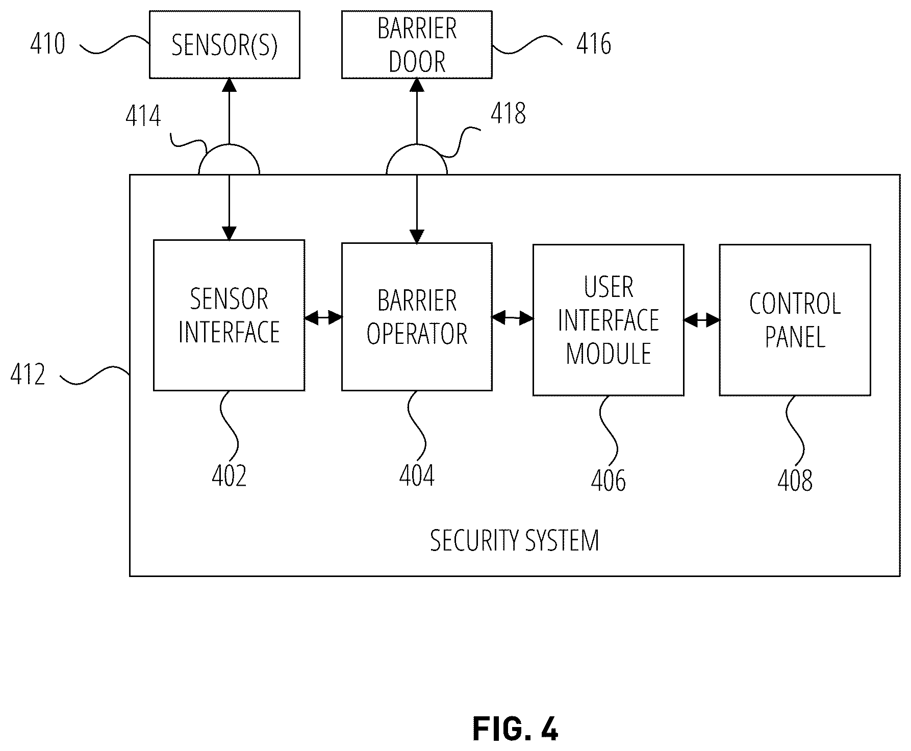 Patent US12333882 Figure 4 – Multiple-factor recognition and validation for security systems