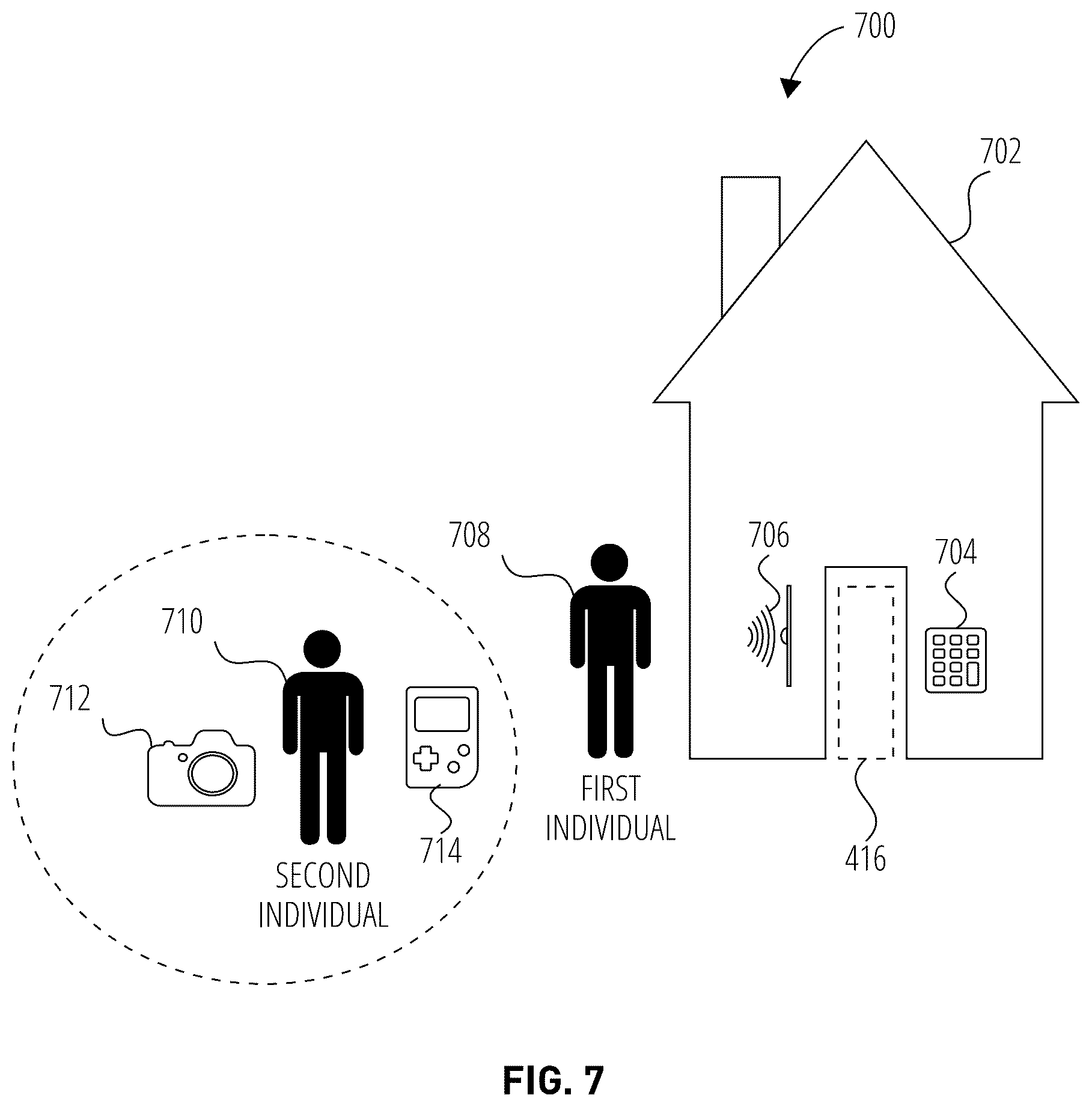 Patent US12333882 Figure 7 – Multiple-factor recognition and validation for security systems