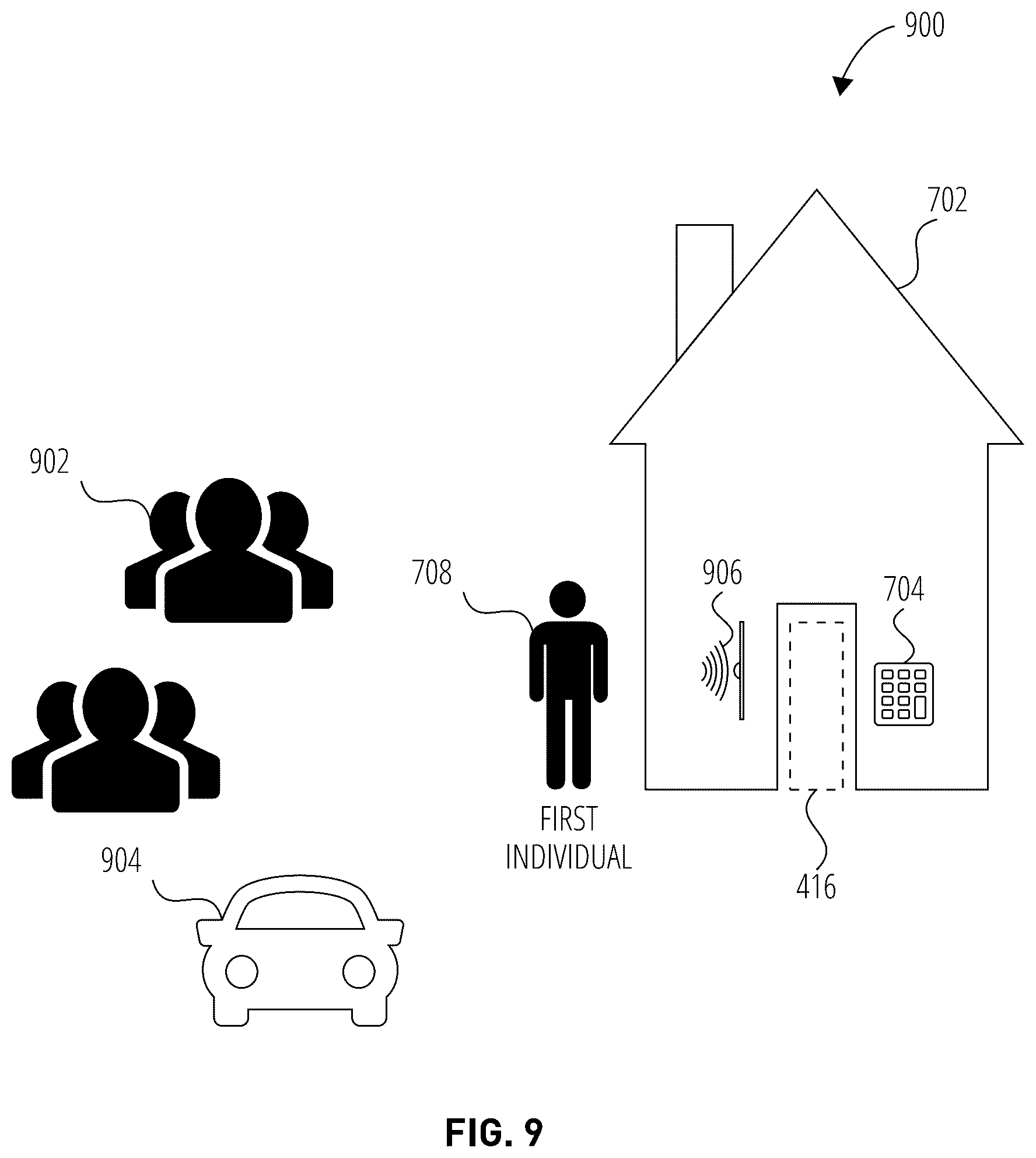 Patent US12333882 Figure 9 – Multiple-factor recognition and validation for security systems