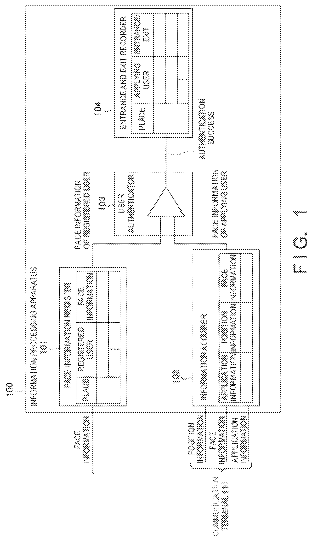 Patent US12333883 — Information processing apparatus, control program of communication terminal, and entrance and exit management method — Figure 1