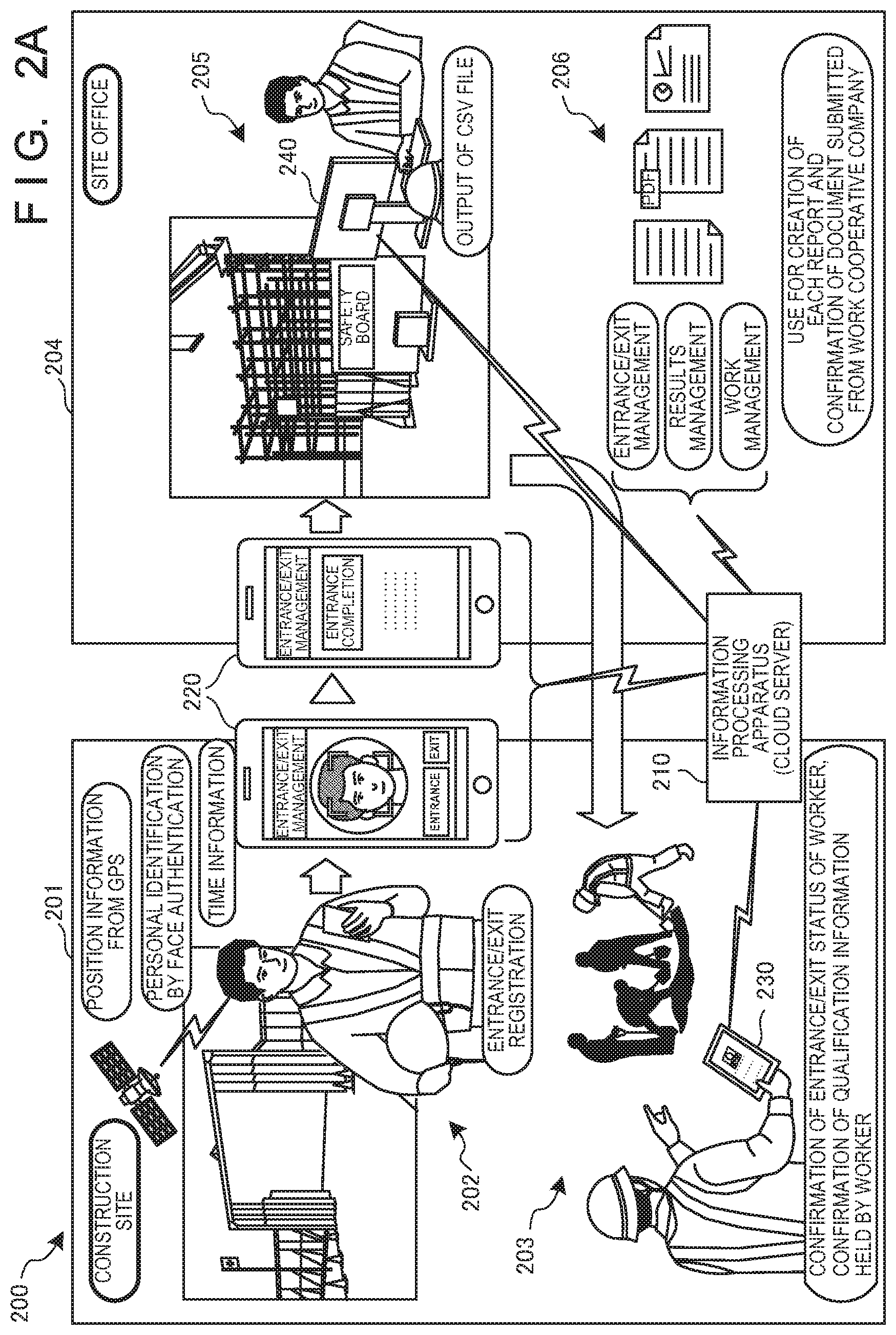 Patent US12333883 Figure 2 – Information processing apparatus, control program of communication terminal, and entrance and exit management method