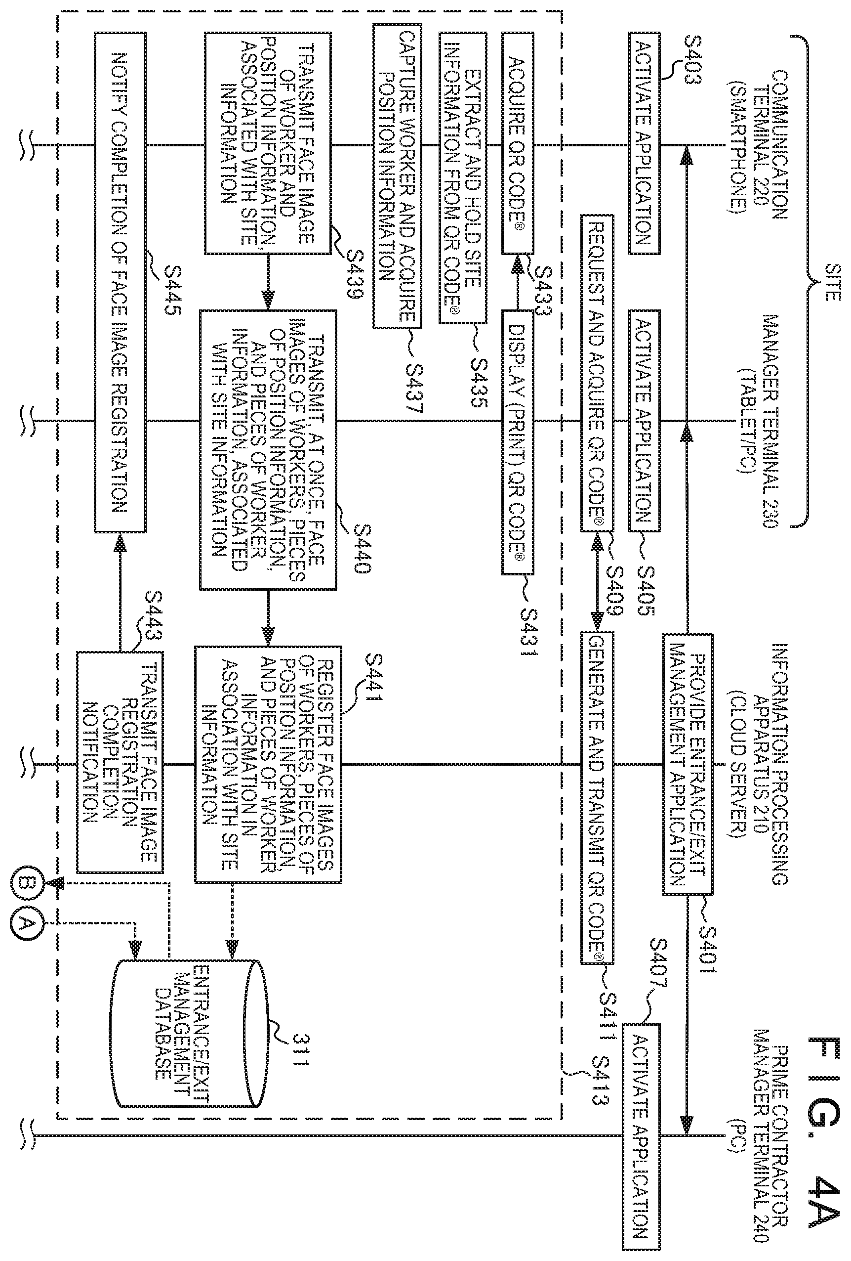 Patent US12333883 Figure 7 – Information processing apparatus, control program of communication terminal, and entrance and exit management method