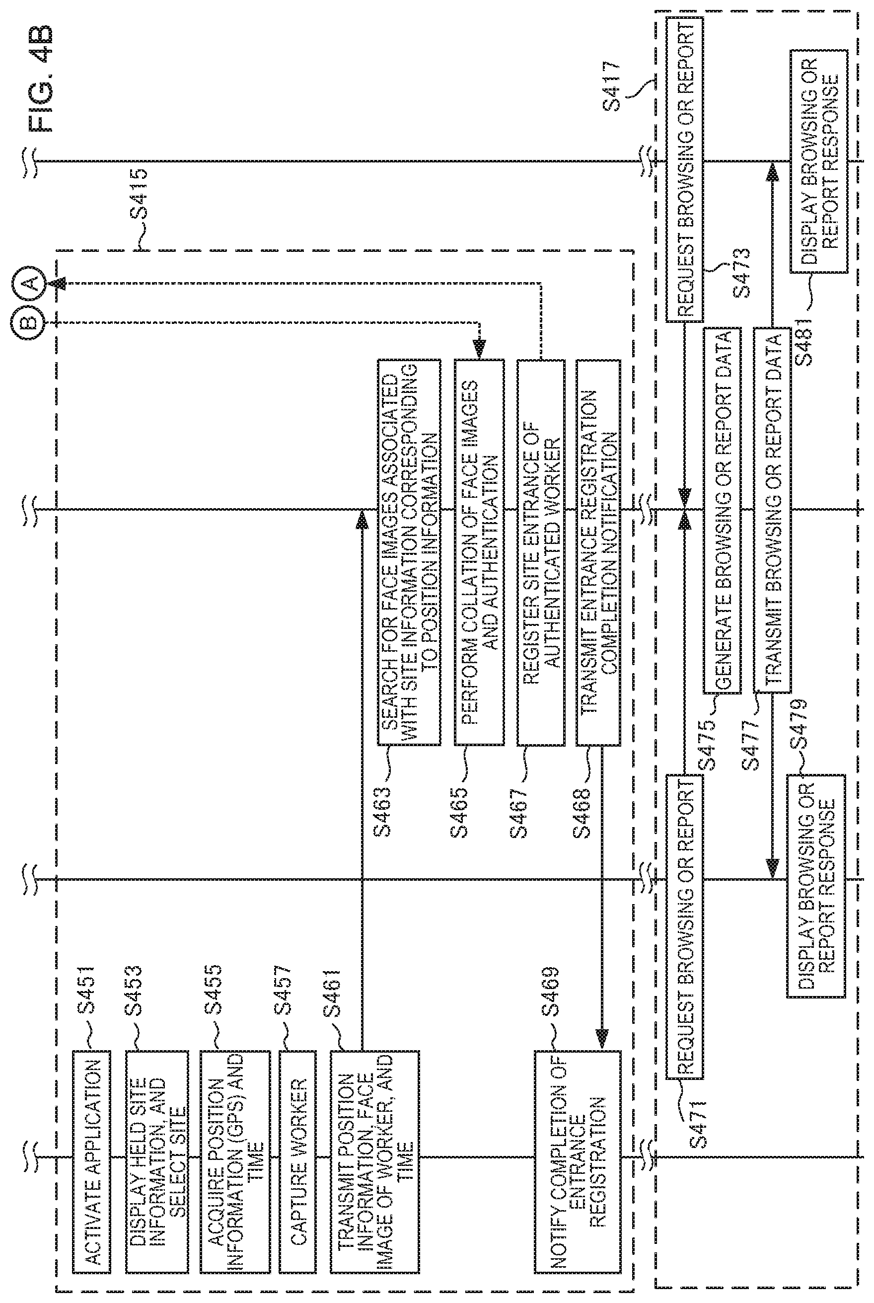 Patent US12333883 Figure 8 – Information processing apparatus, control program of communication terminal, and entrance and exit management method