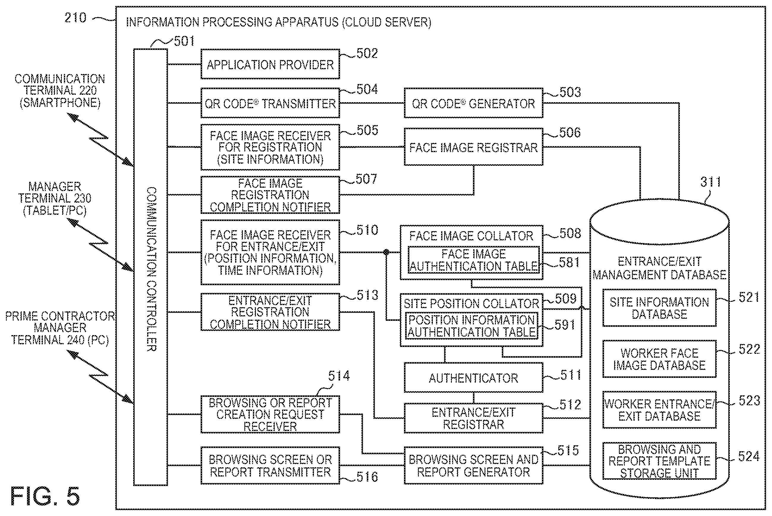 Patent US12333883 Figure 9 – Information processing apparatus, control program of communication terminal, and entrance and exit management method