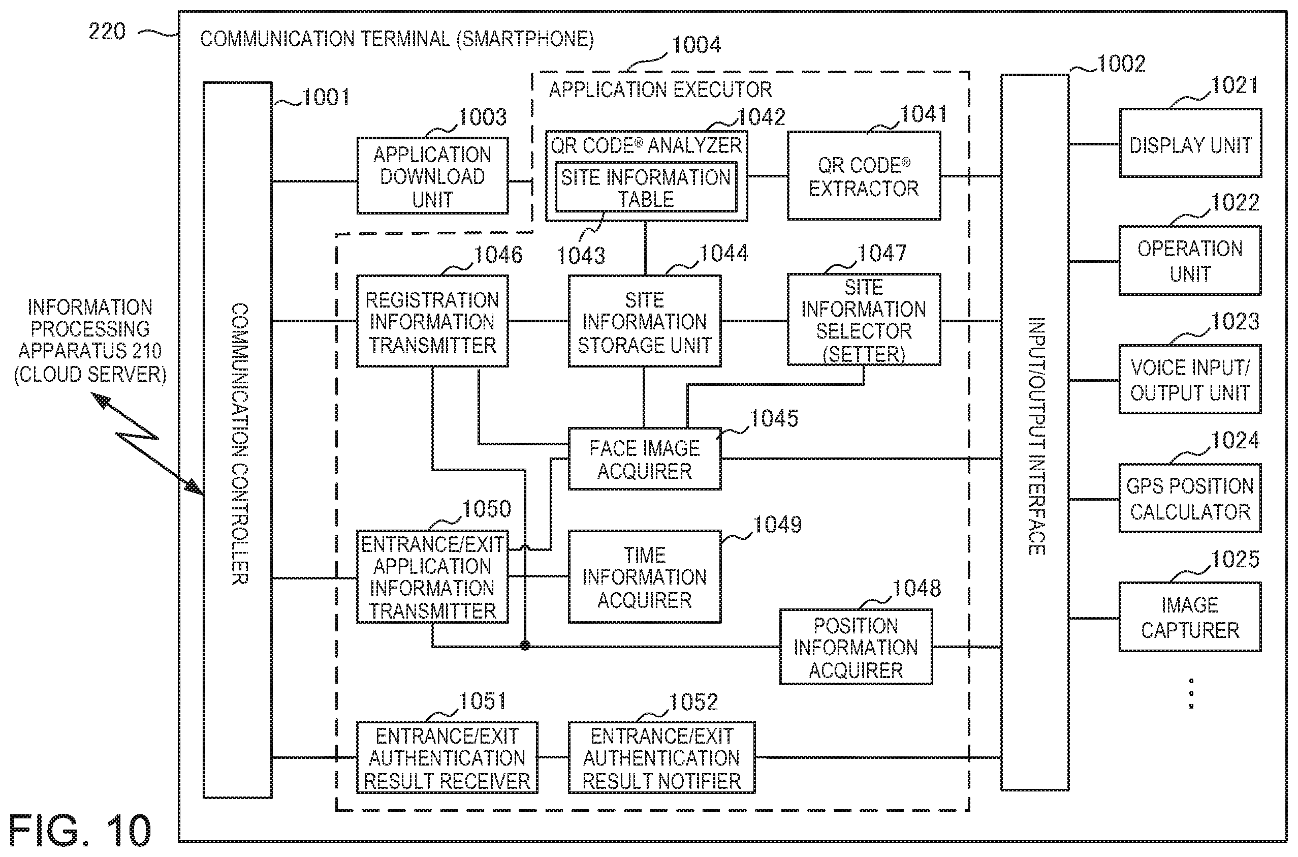 Patent US12333883 Figure 18 – Information processing apparatus, control program of communication terminal, and entrance and exit management method
