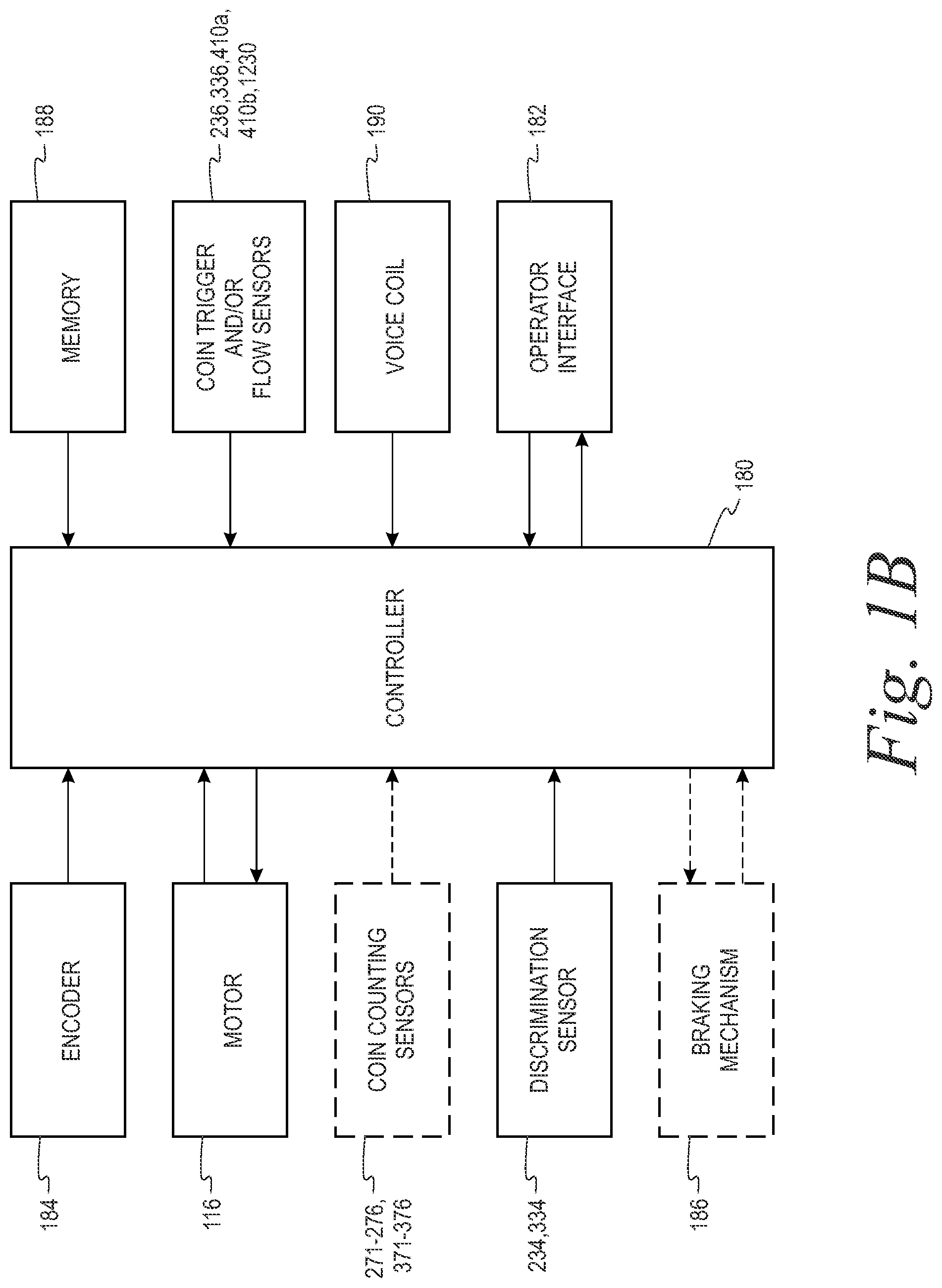 Patent US12333886 Figure 2 – Coin pad for coin processing system