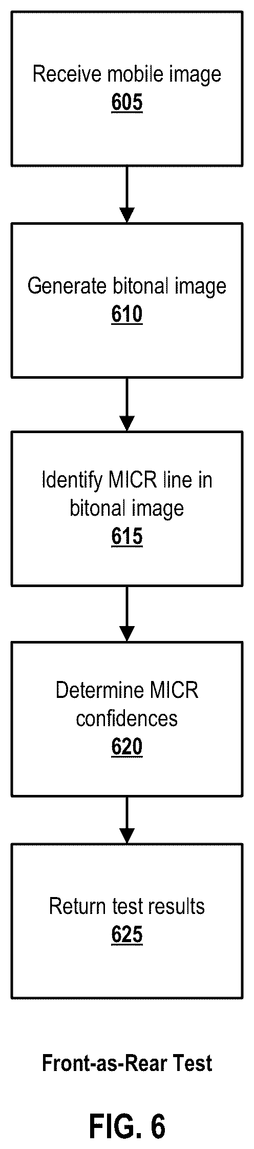 Patent US12333888 Figure 6 – Systems and methods for updating an image registry for use in fraud detection related to financial documents