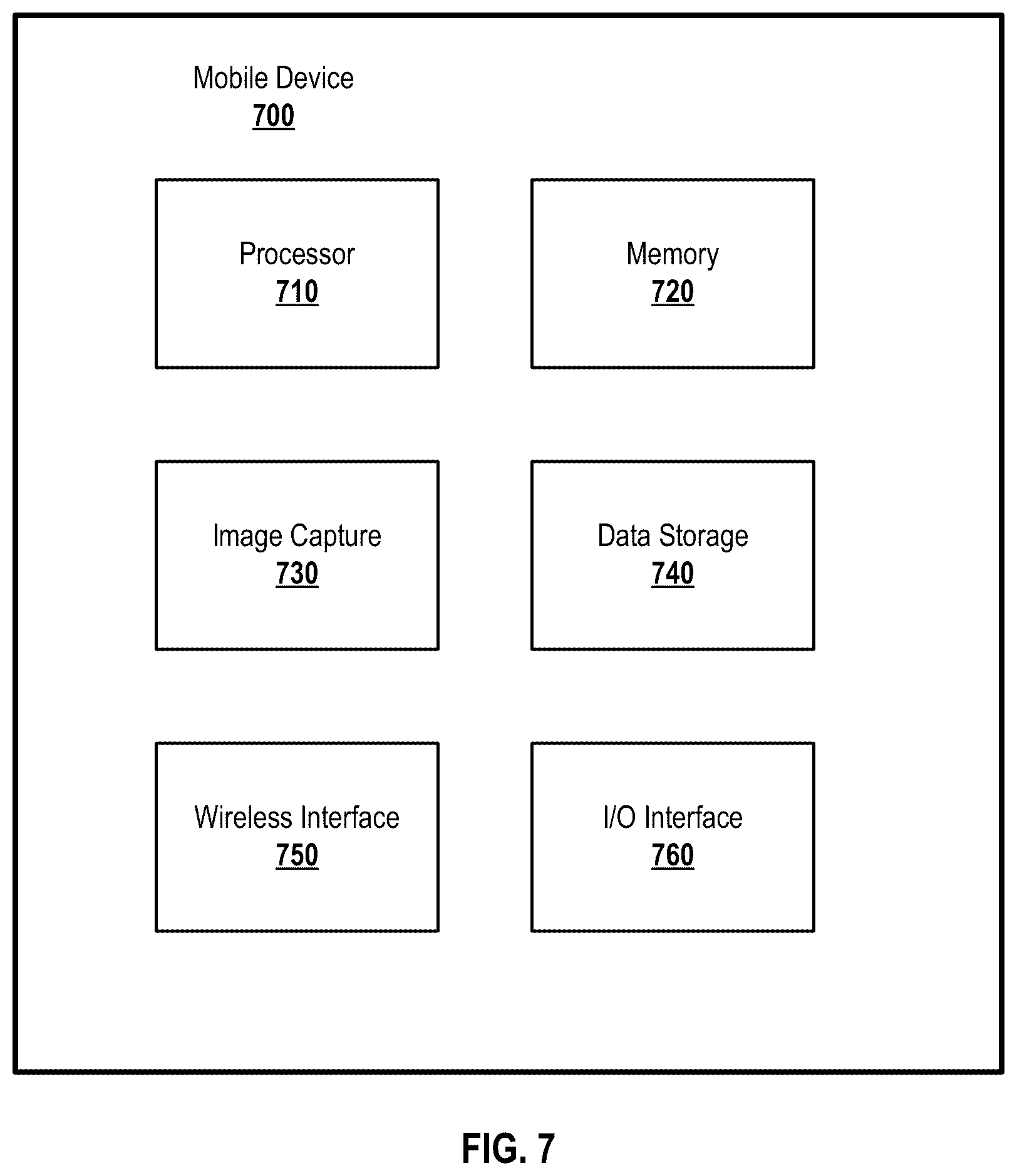 Patent US12333888 Figure 7 – Systems and methods for updating an image registry for use in fraud detection related to financial documents