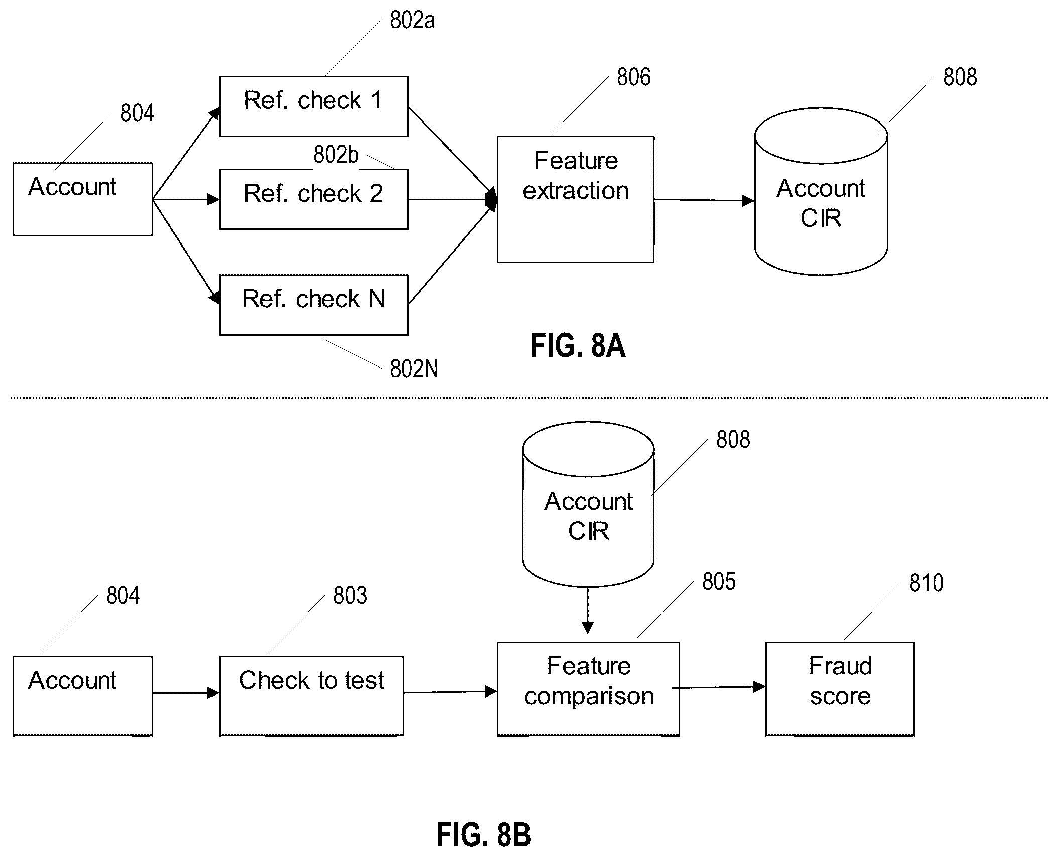 Patent US12333888 Figure 8 – Systems and methods for updating an image registry for use in fraud detection related to financial documents
