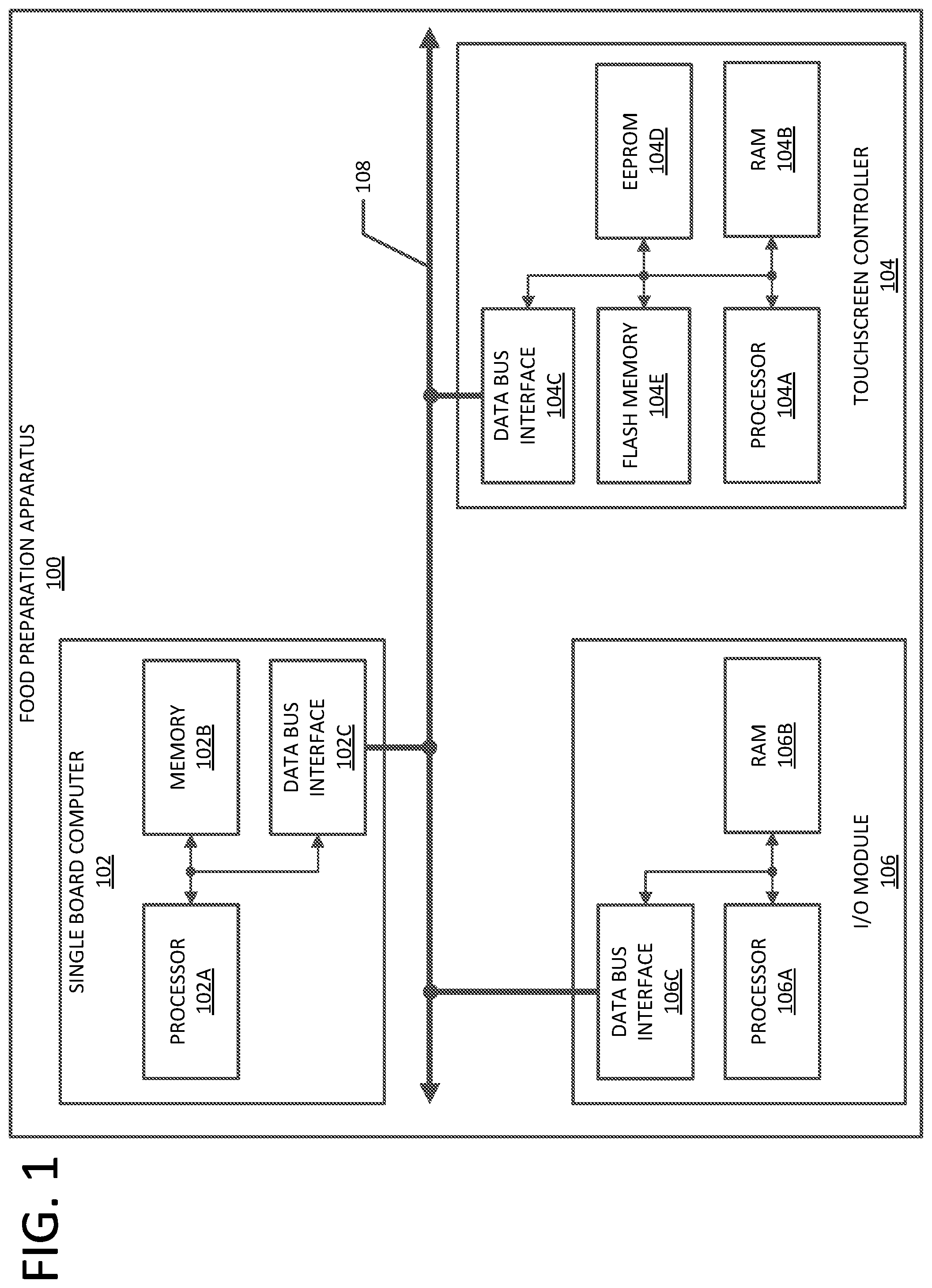 Patent US12333889 Figure 1 – Food preparation apparatus having a virtual data bus