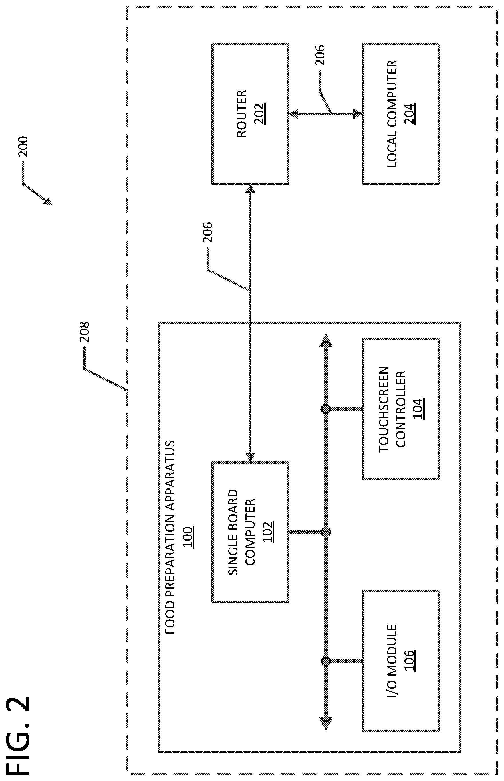 Patent US12333889 Figure 2 – Food preparation apparatus having a virtual data bus
