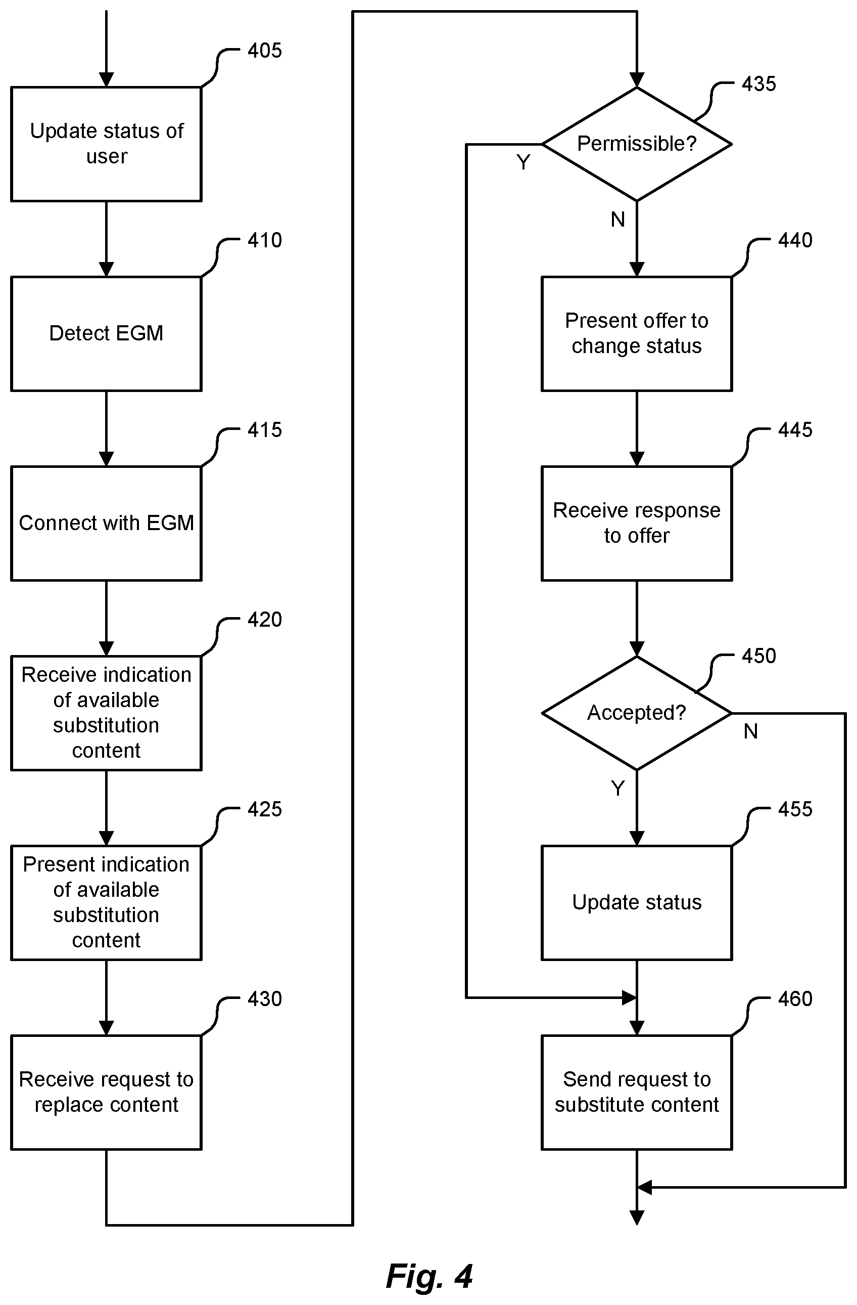 Patent US12333890 Figure 4 – Symbol substitution system