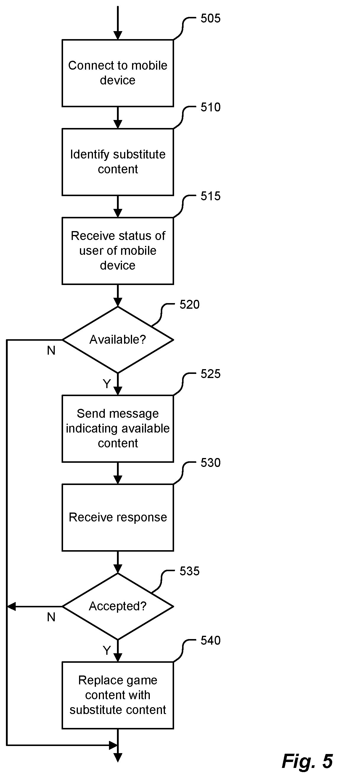 Patent US12333890 Figure 5 – Symbol substitution system